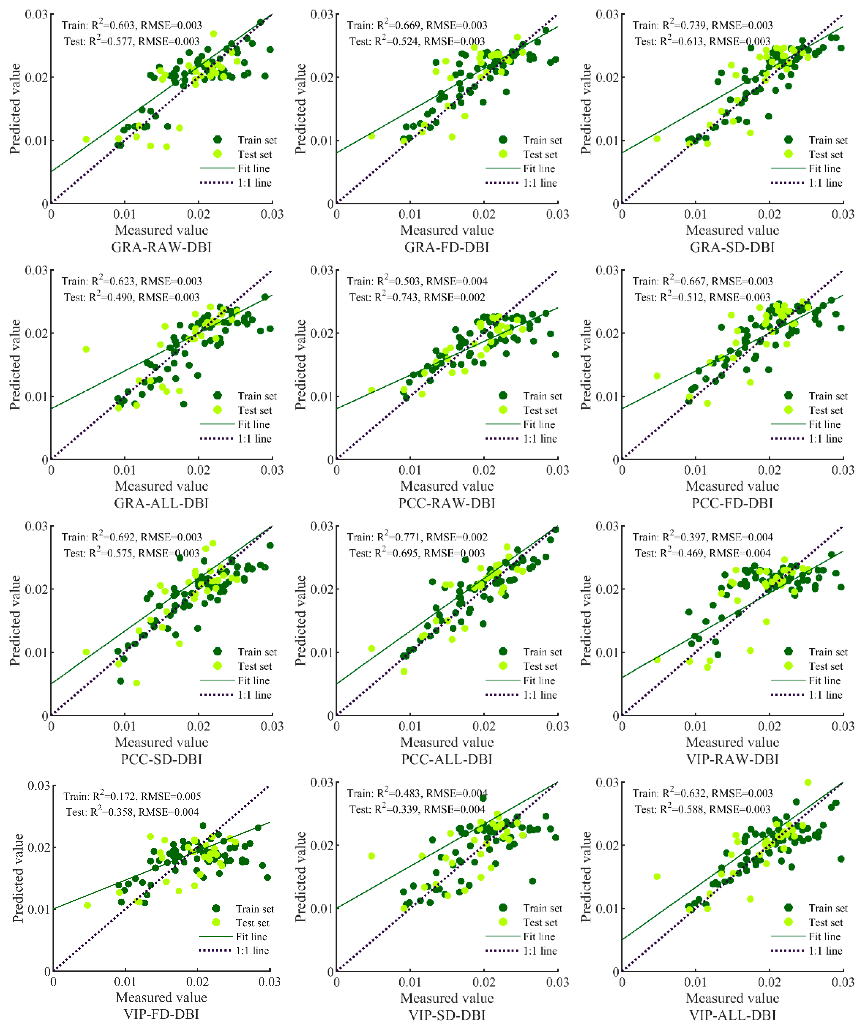 Agronomy 15 02485 g008 Agronomy 15 02485 g008