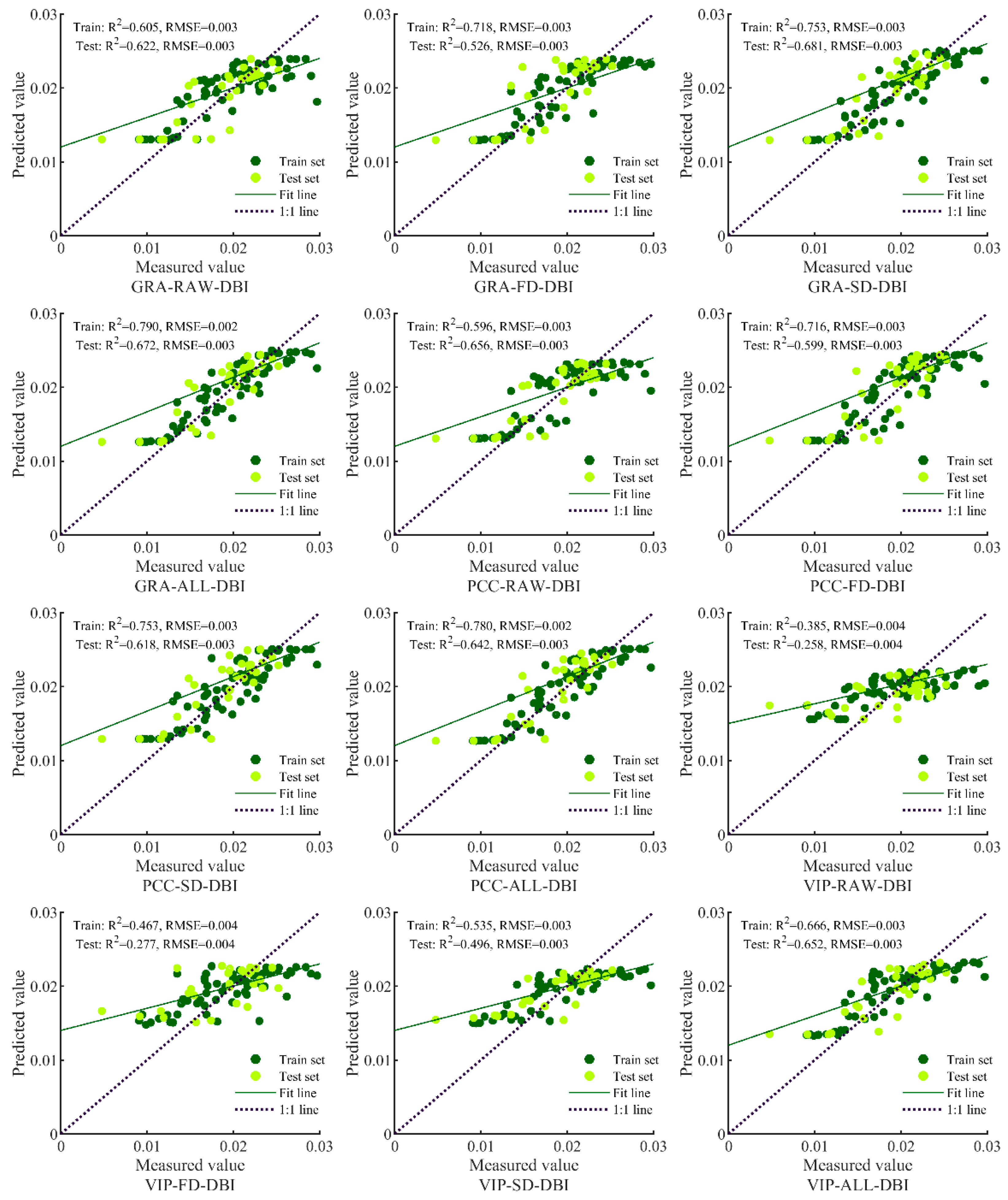 Agronomy 15 02485 g009 Agronomy 15 02485 g009