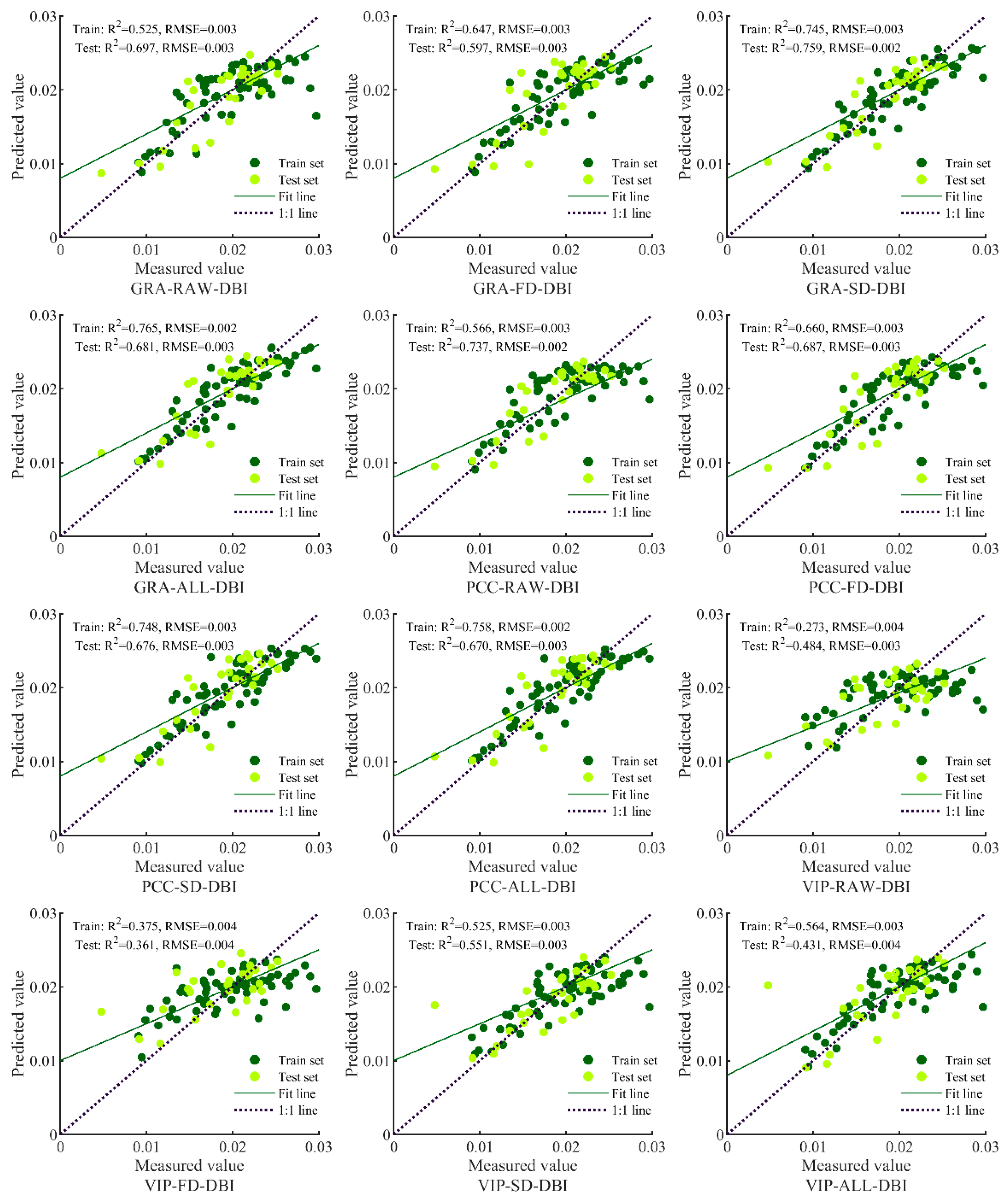 Agronomy 15 02485 g010 Agronomy 15 02485 g010