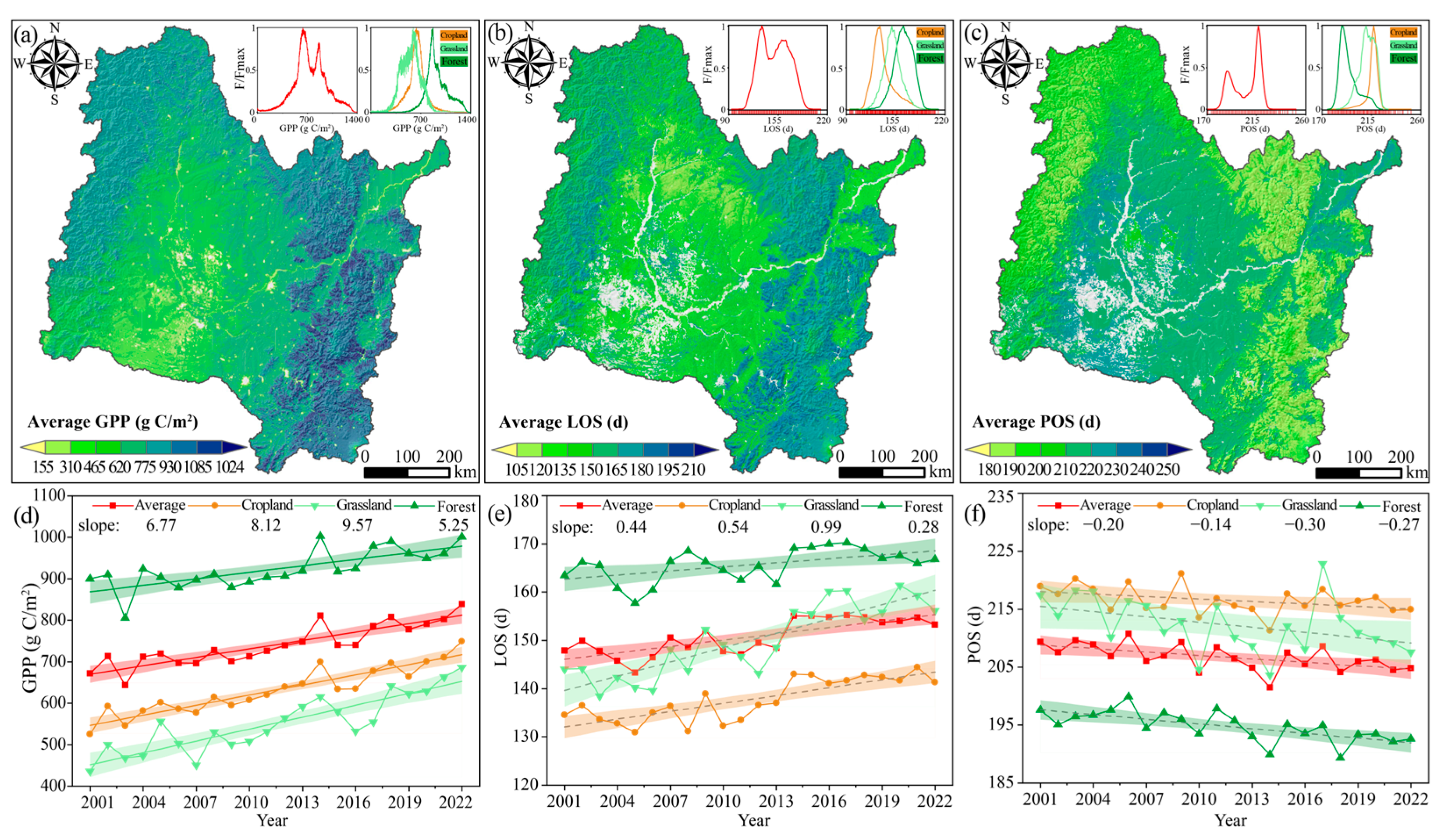 Agronomy 15 02486 g003 Agronomy 15 02486 g003