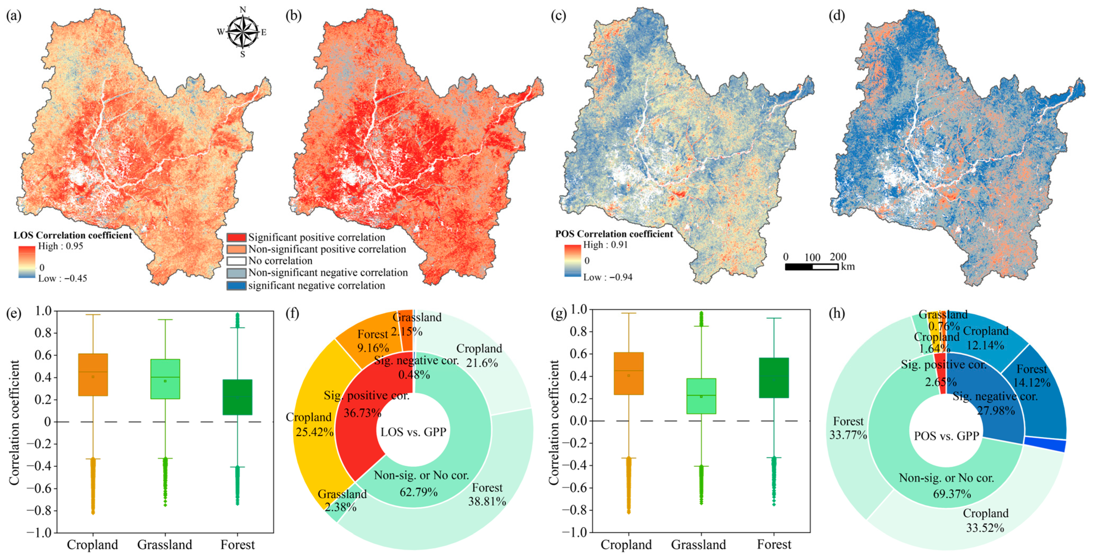 Agronomy 15 02486 g004 Agronomy 15 02486 g004