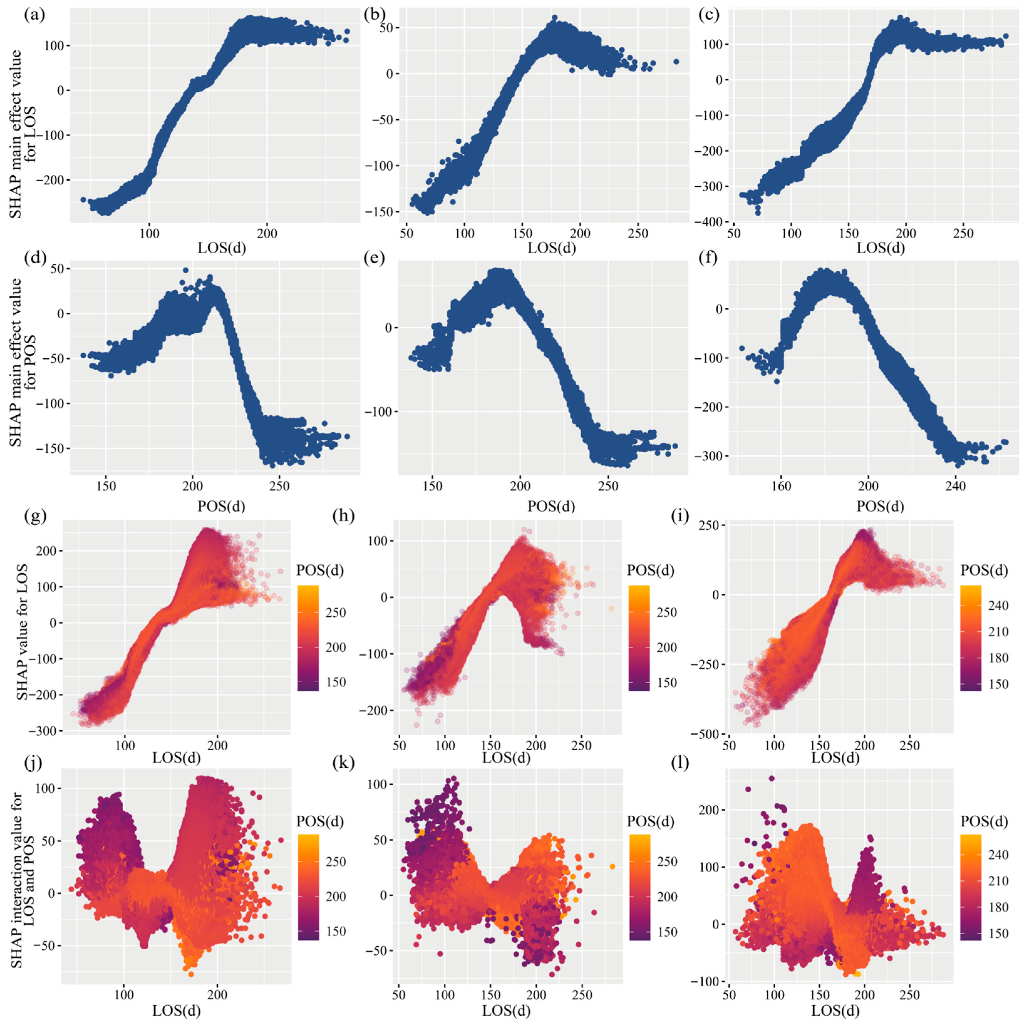 Agronomy 15 02486 g008 Agronomy 15 02486 g008