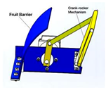 Agronomy 15 02499 i021