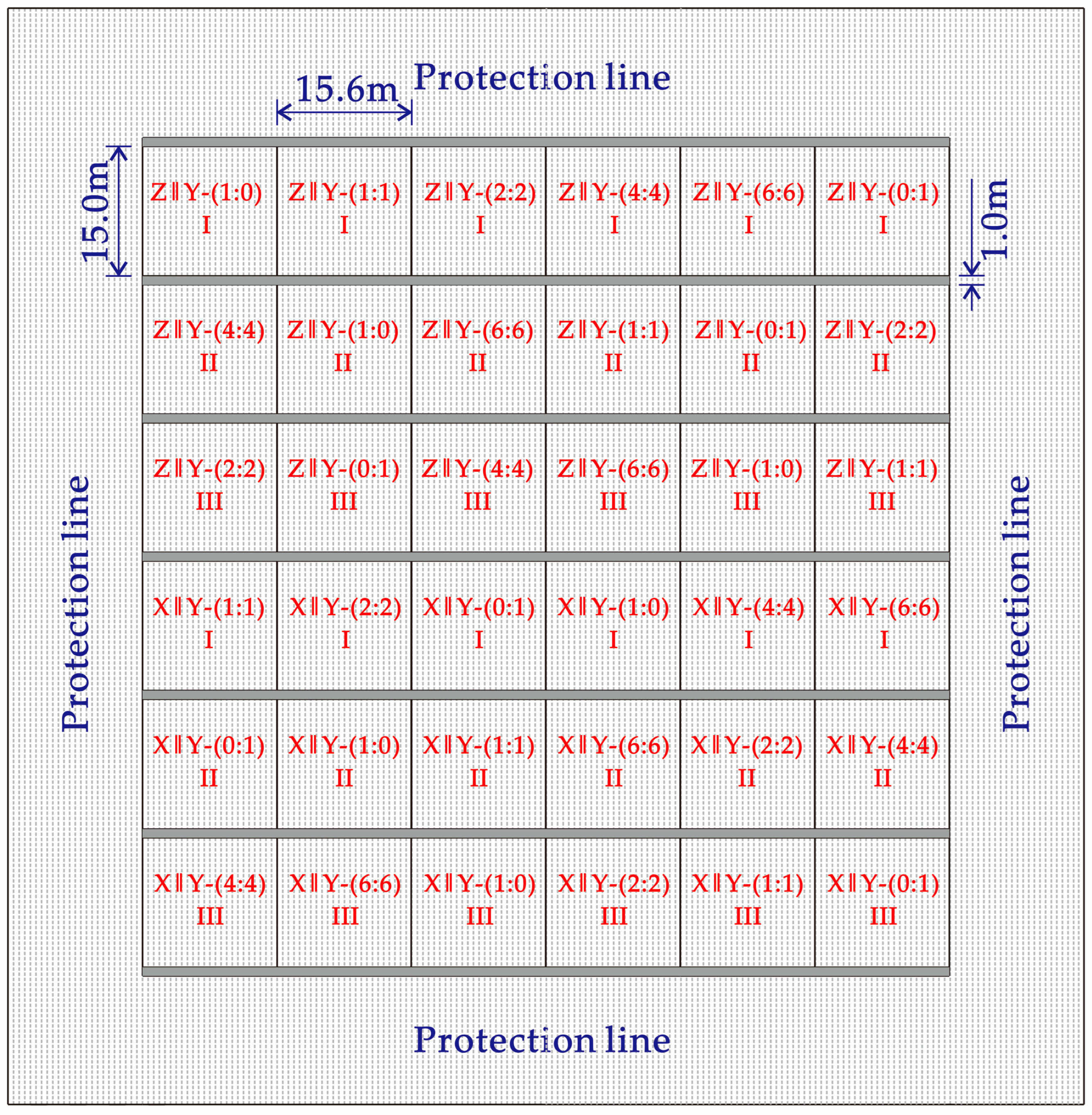 Agronomy 15 02505 g004