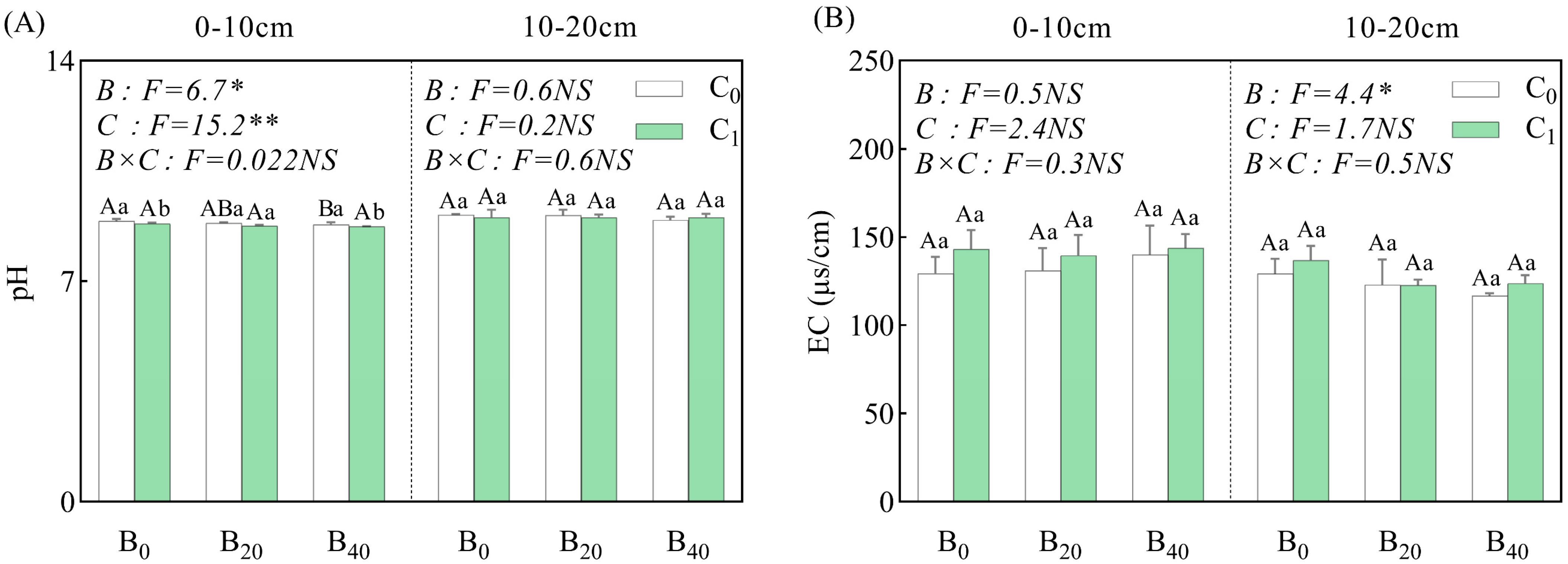 Agronomy 15 02508 g001