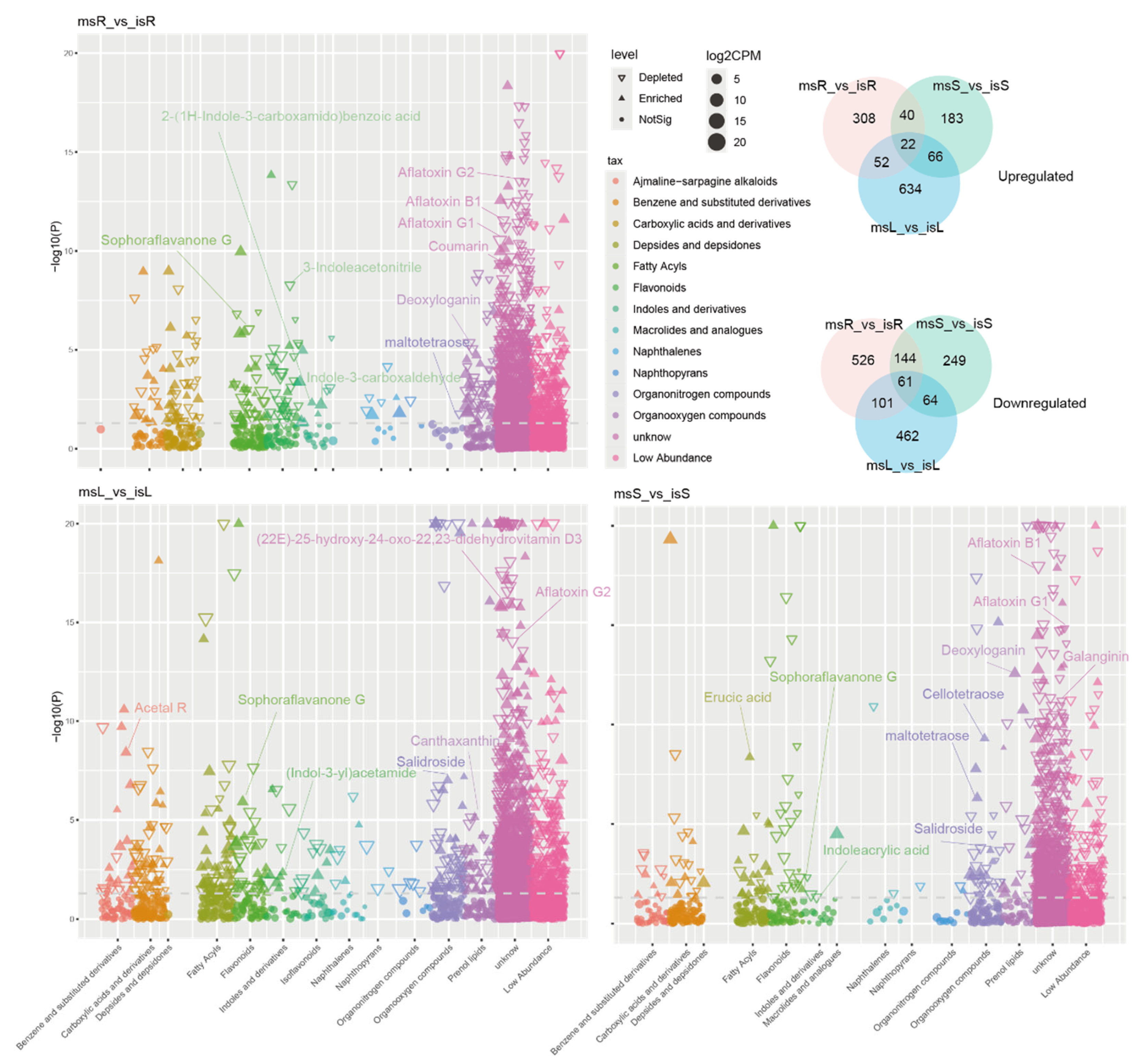 Agronomy 15 02510 g003 Agronomy 15 02510 g003