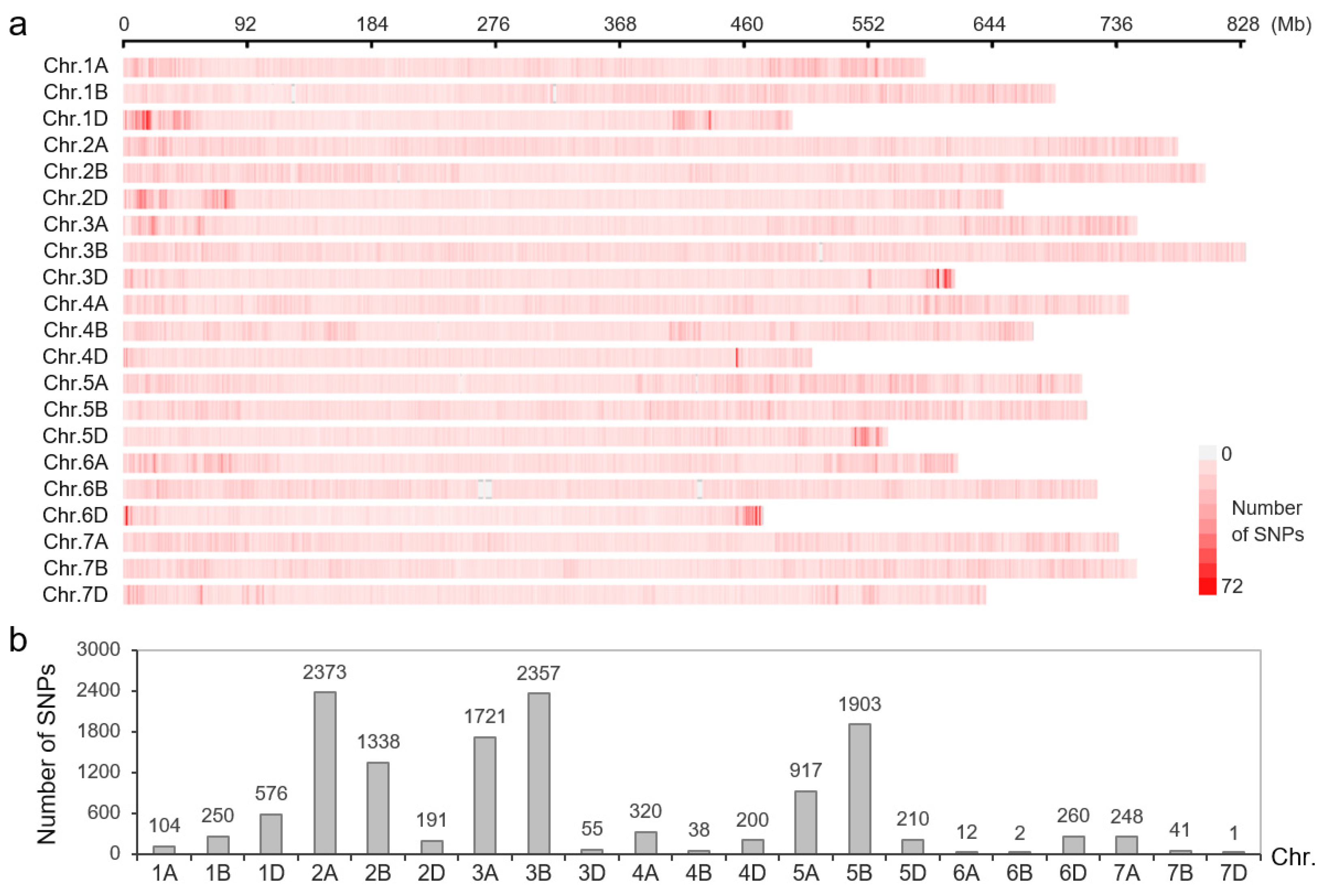 Agronomy 15 02511 g003 Agronomy 15 02511 g003