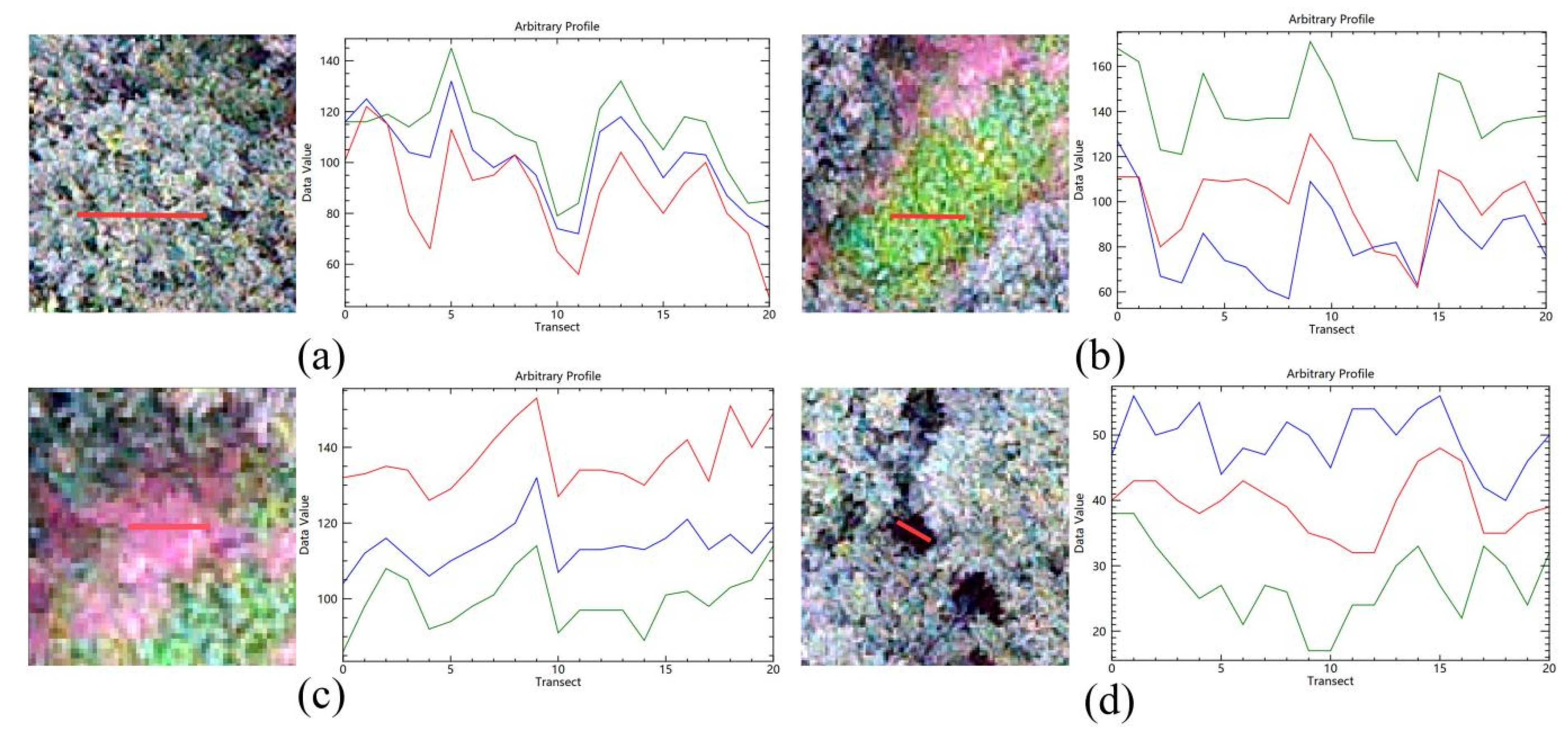 Agronomy 15 02522 g004 Agronomy 15 02522 g004