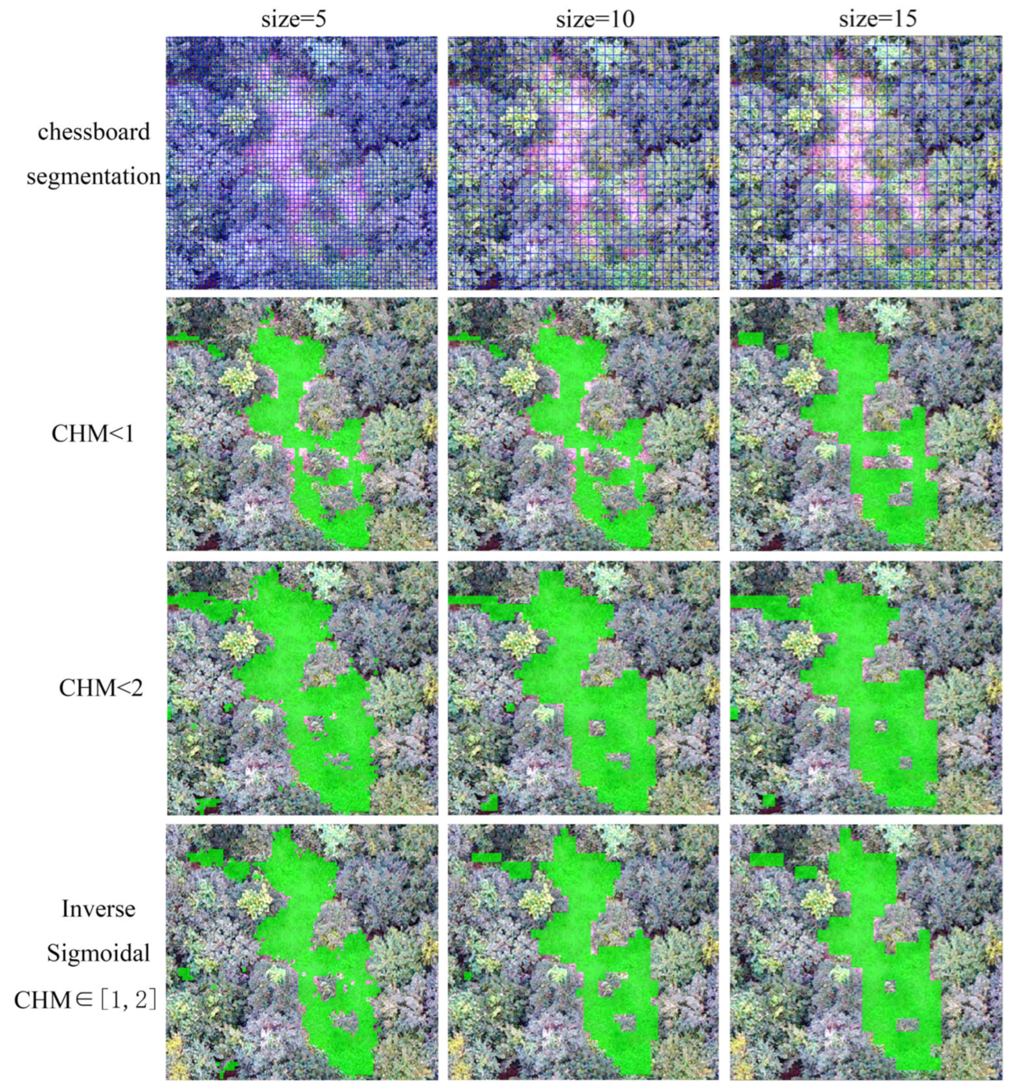 Agronomy 15 02522 g007 Agronomy 15 02522 g007