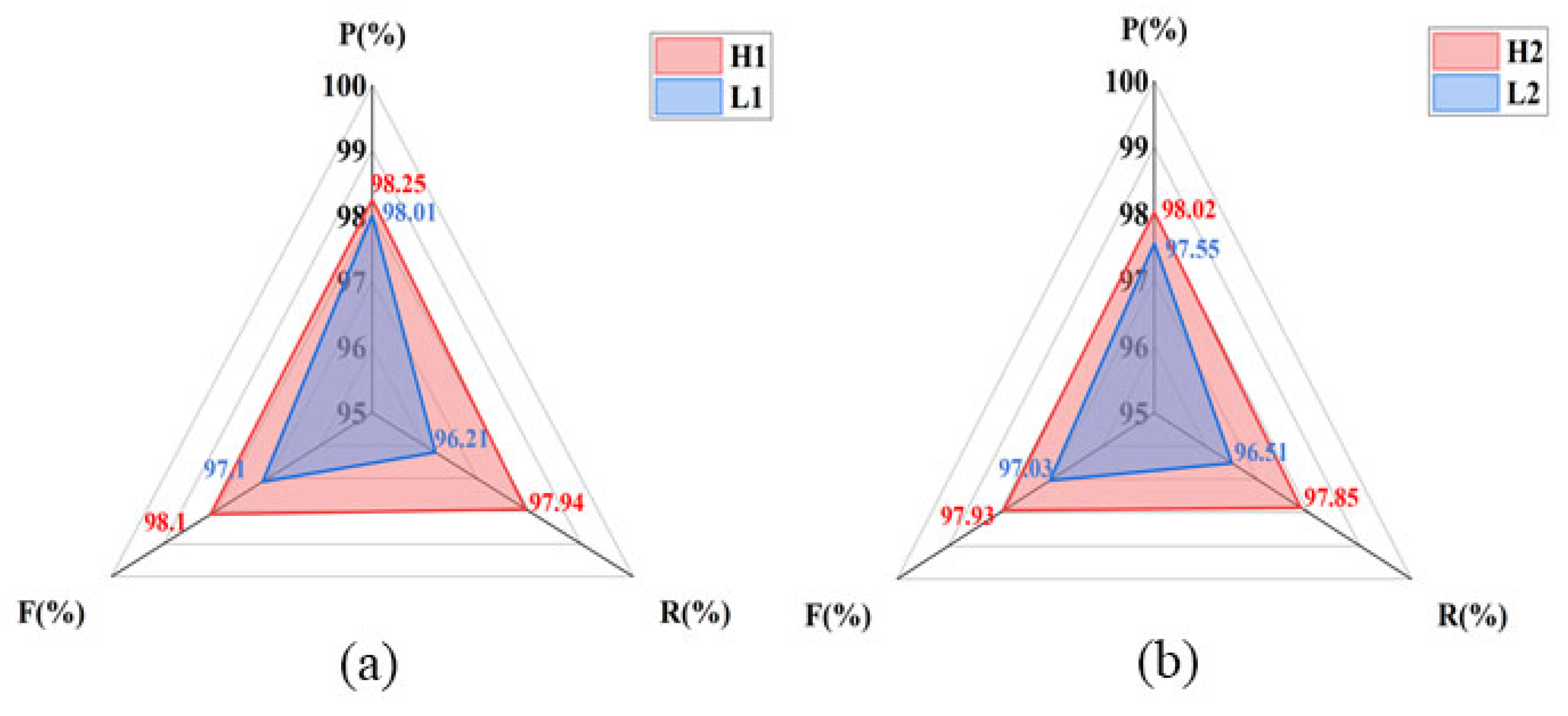 Agronomy 15 02522 g010 Agronomy 15 02522 g010