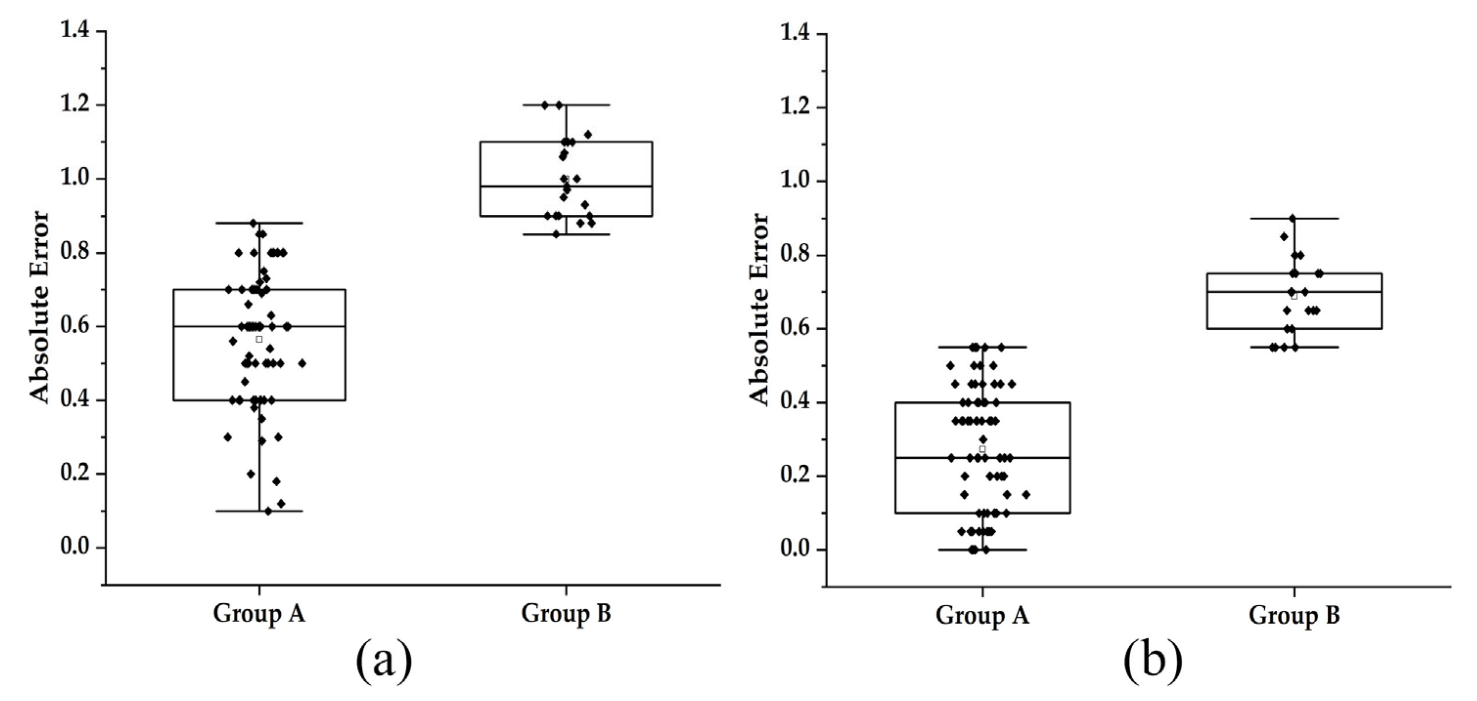 Agronomy 15 02522 g015 Agronomy 15 02522 g015