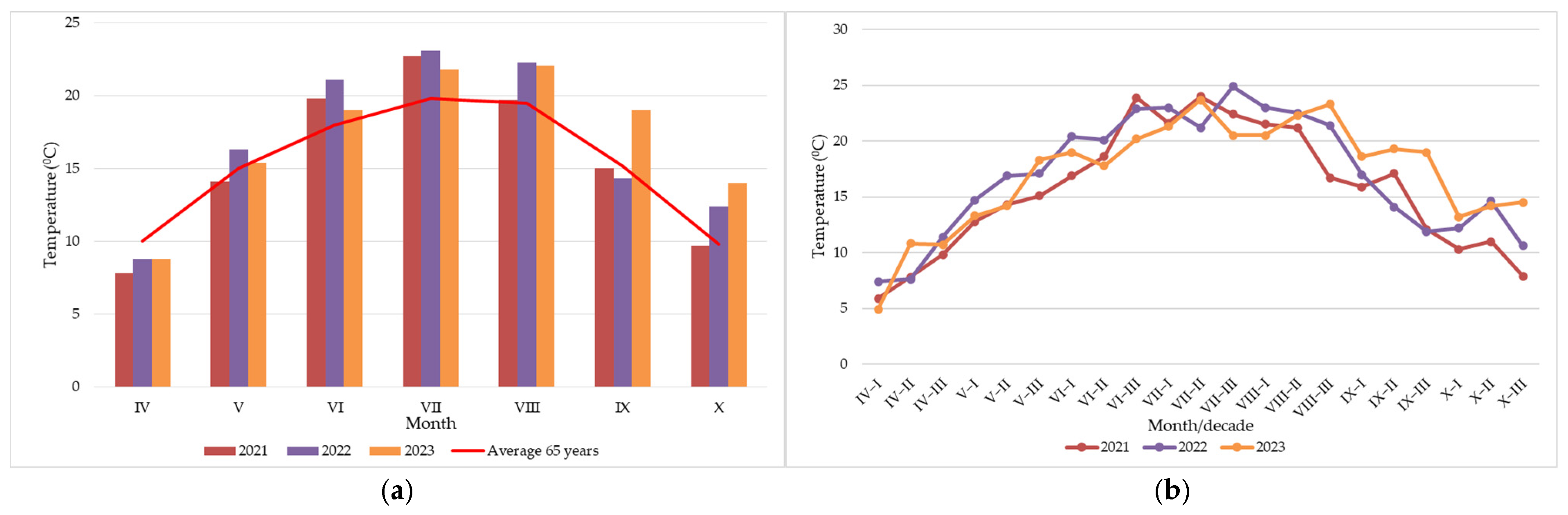 Agronomy 15 02525 g001 Agronomy 15 02525 g001