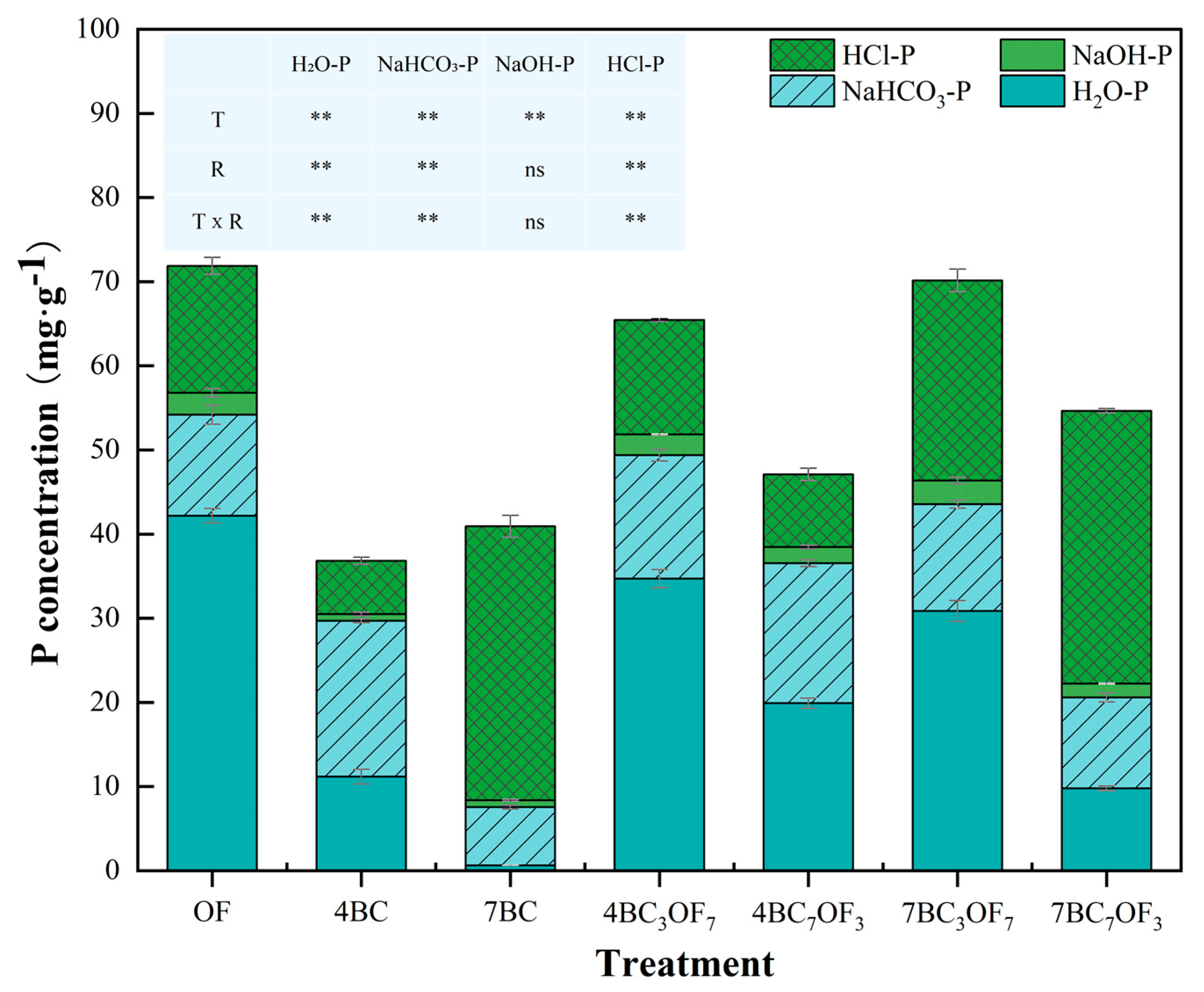Agronomy 15 02528 g002 Agronomy 15 02528 g002
