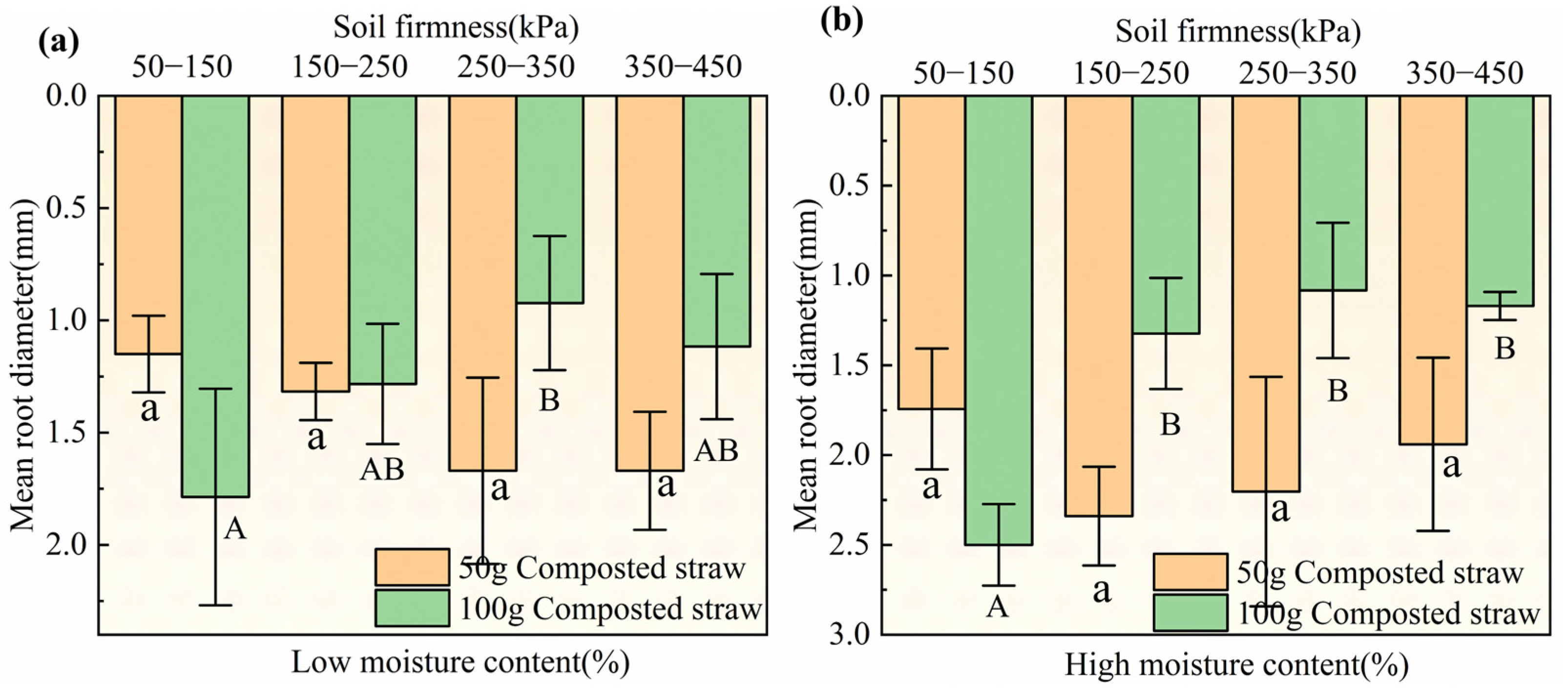 Agronomy 15 02532 g009 Agronomy 15 02532 g009