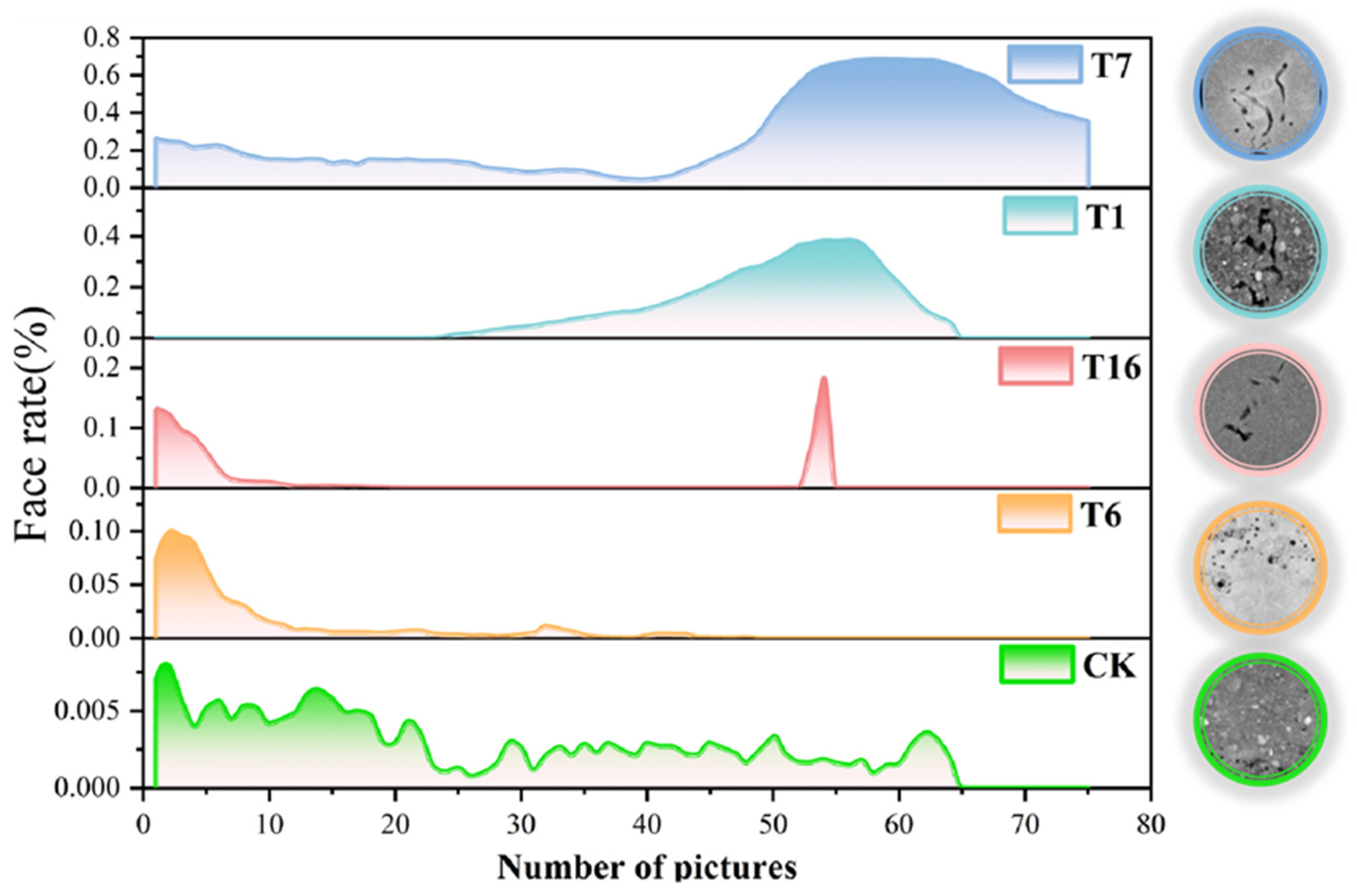 Agronomy 15 02532 g011 Agronomy 15 02532 g011