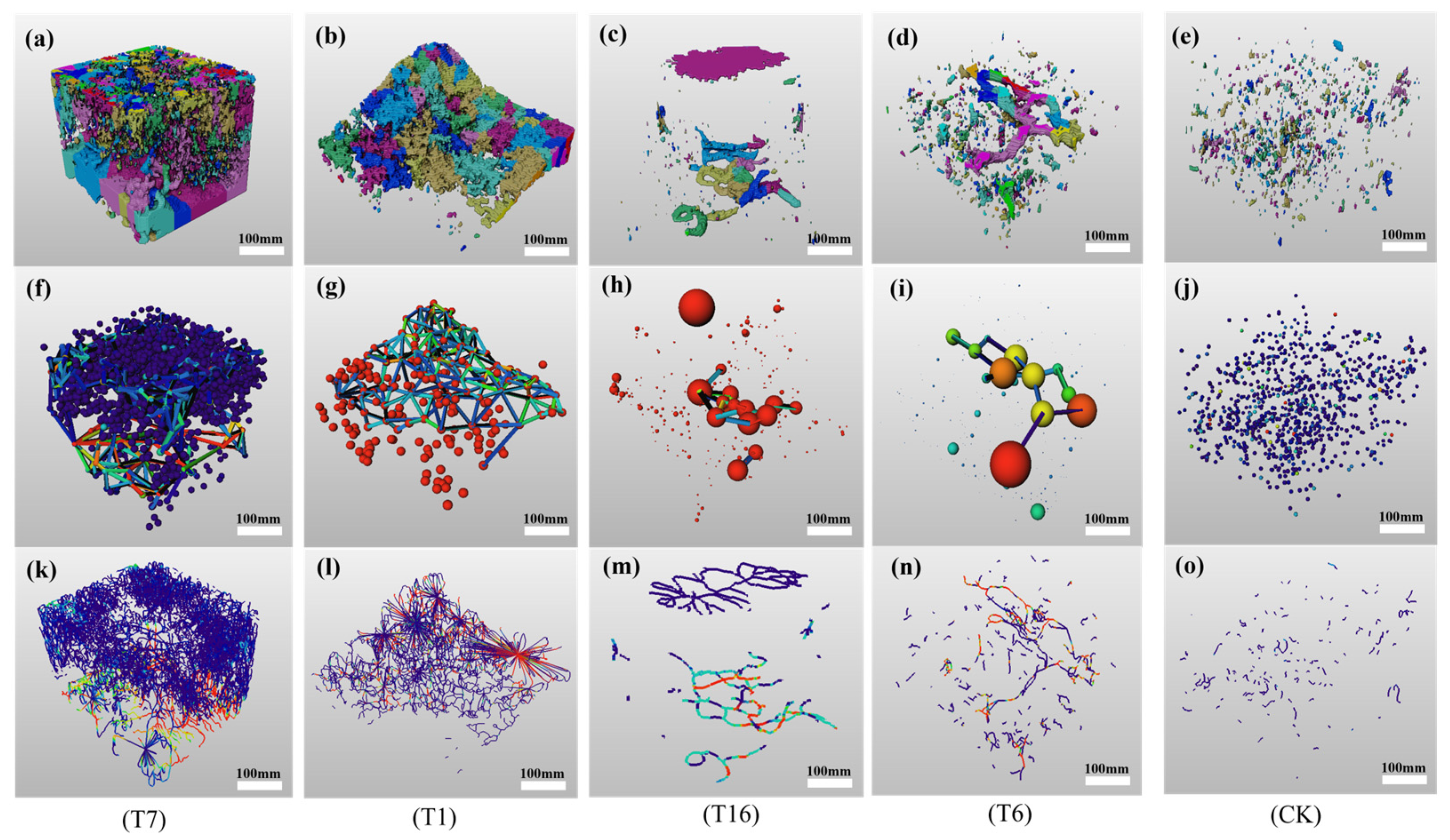 Agronomy 15 02532 g012 Agronomy 15 02532 g012