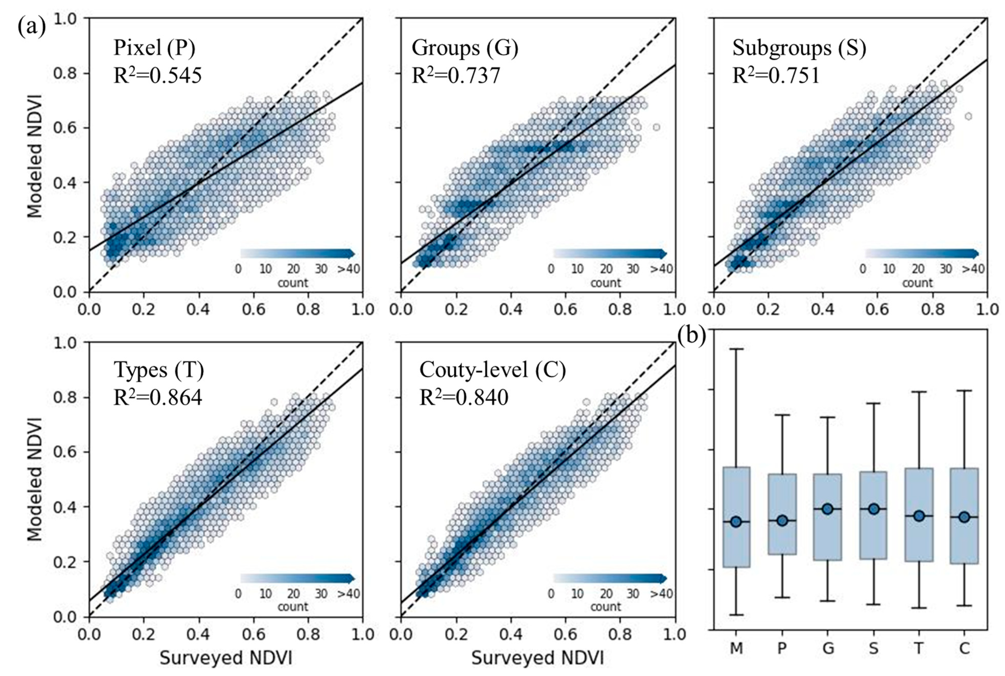Agronomy 15 02537 g006 Agronomy 15 02537 g006