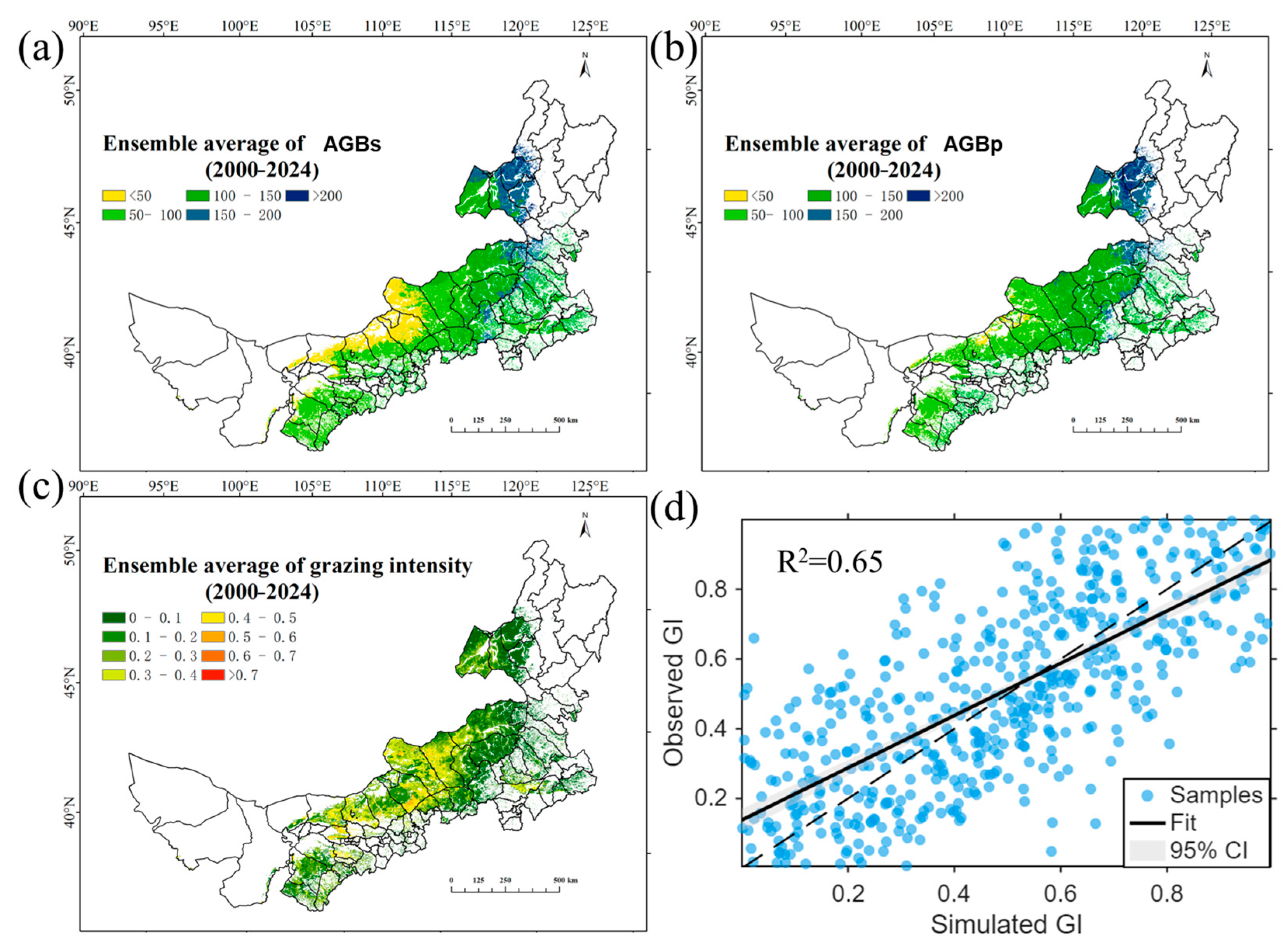 Agronomy 15 02537 g007 Agronomy 15 02537 g007