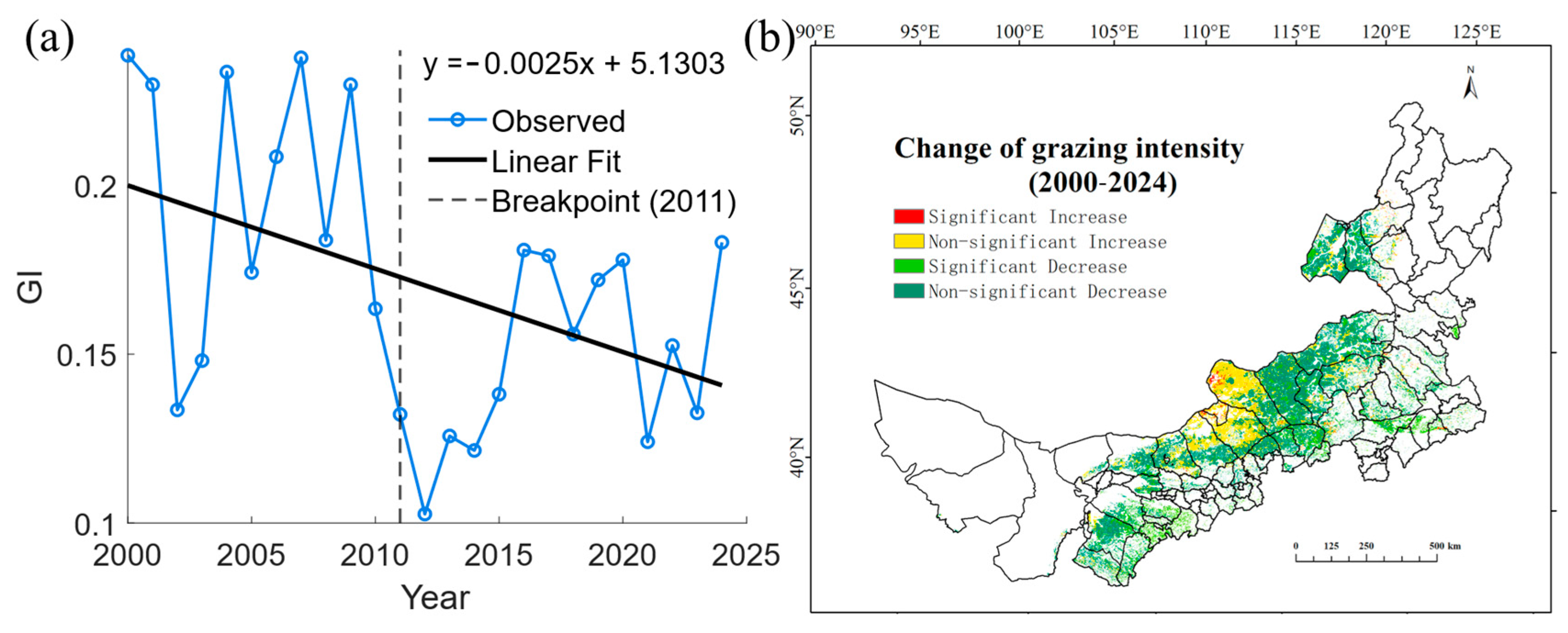 Agronomy 15 02537 g008 Agronomy 15 02537 g008