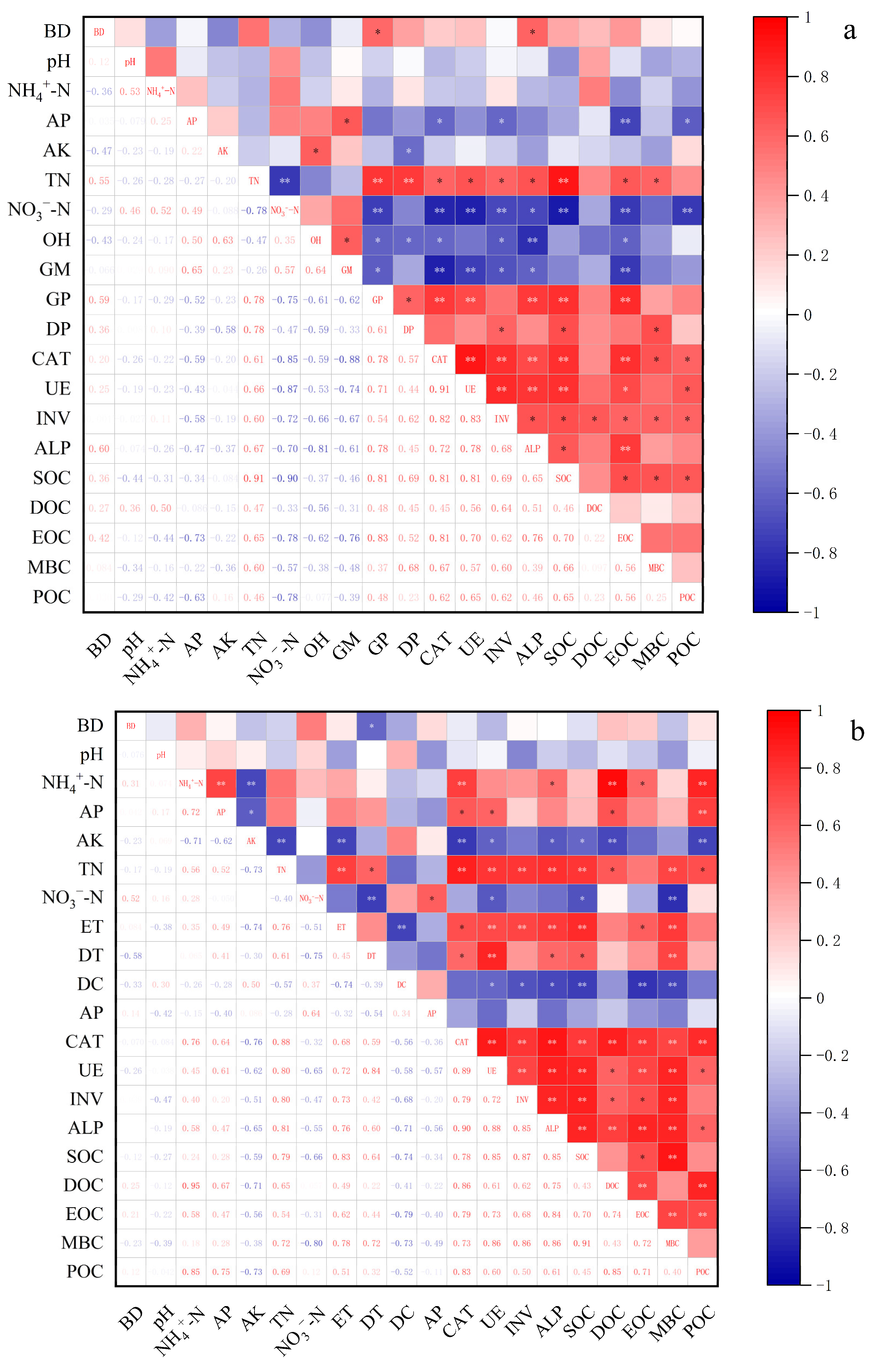 Agronomy 15 02539 g004