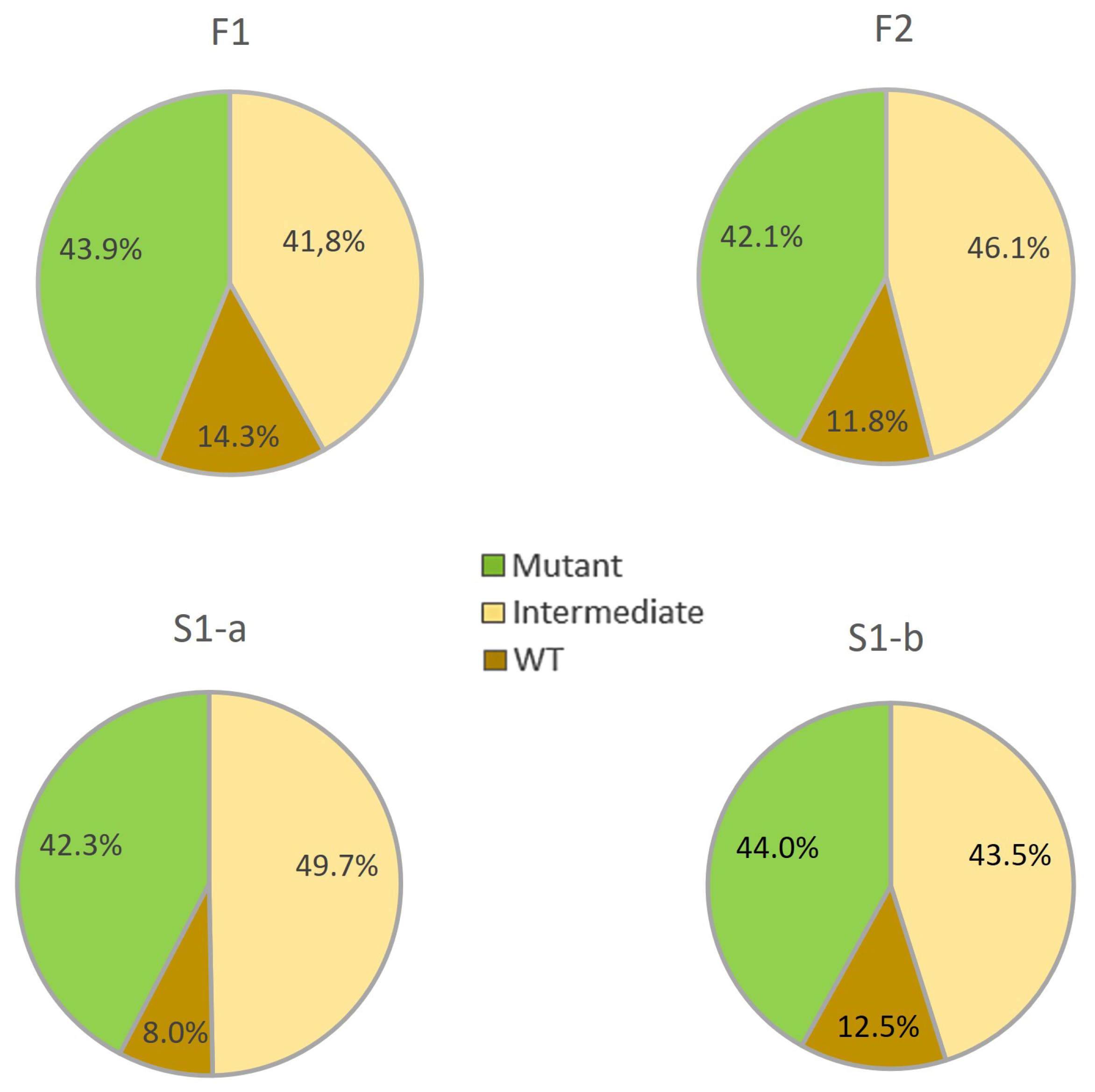 Agronomy 15 02541 g002 Agronomy 15 02541 g002