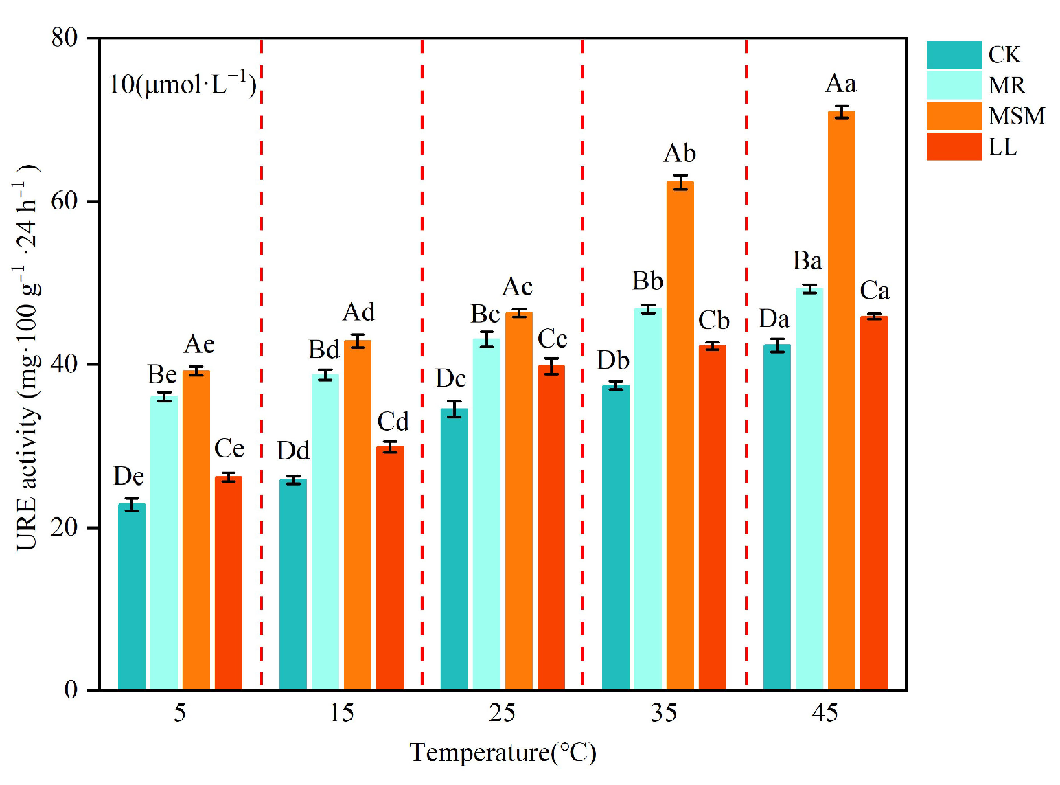 Agronomy 15 02544 g002 Agronomy 15 02544 g002