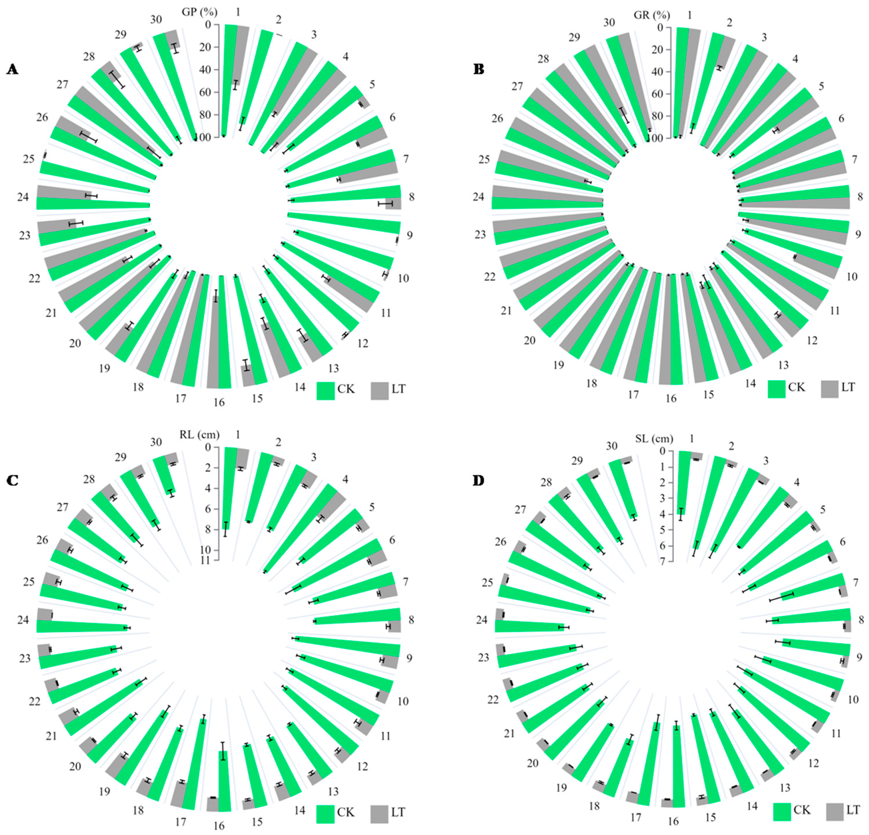 Agronomy 15 02545 g003 Agronomy 15 02545 g003