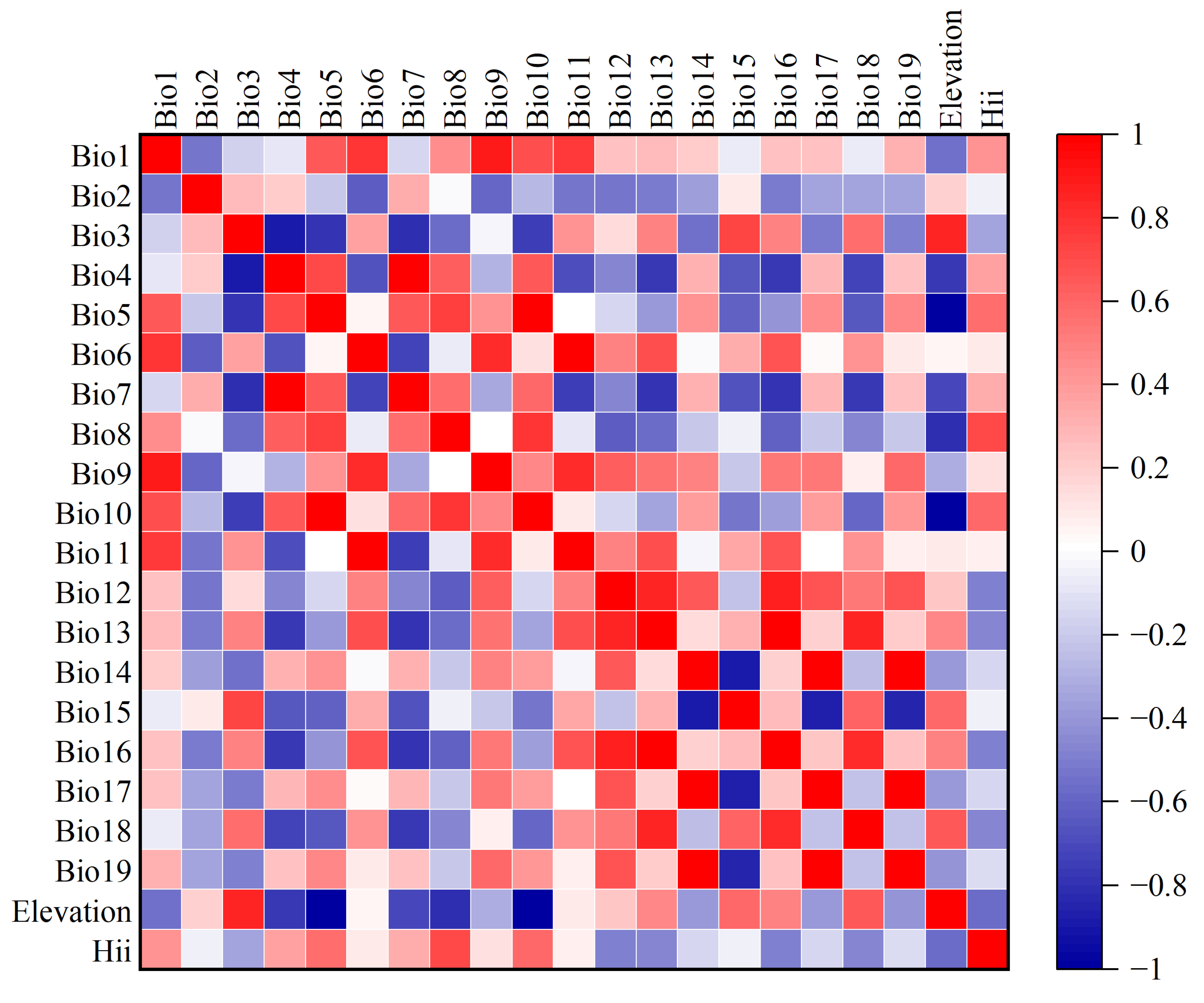 Agronomy 15 02546 g002 Agronomy 15 02546 g002