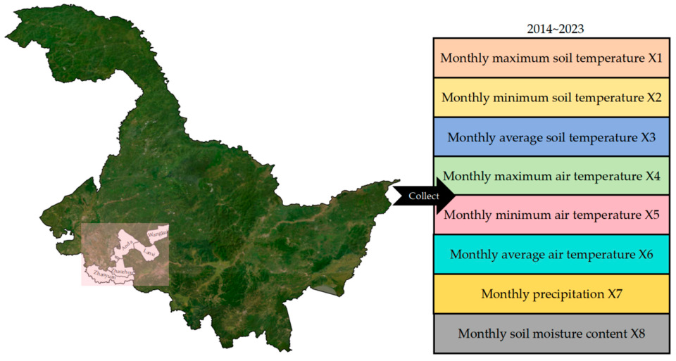 Agronomy 15 02557 g001 Agronomy 15 02557 g001