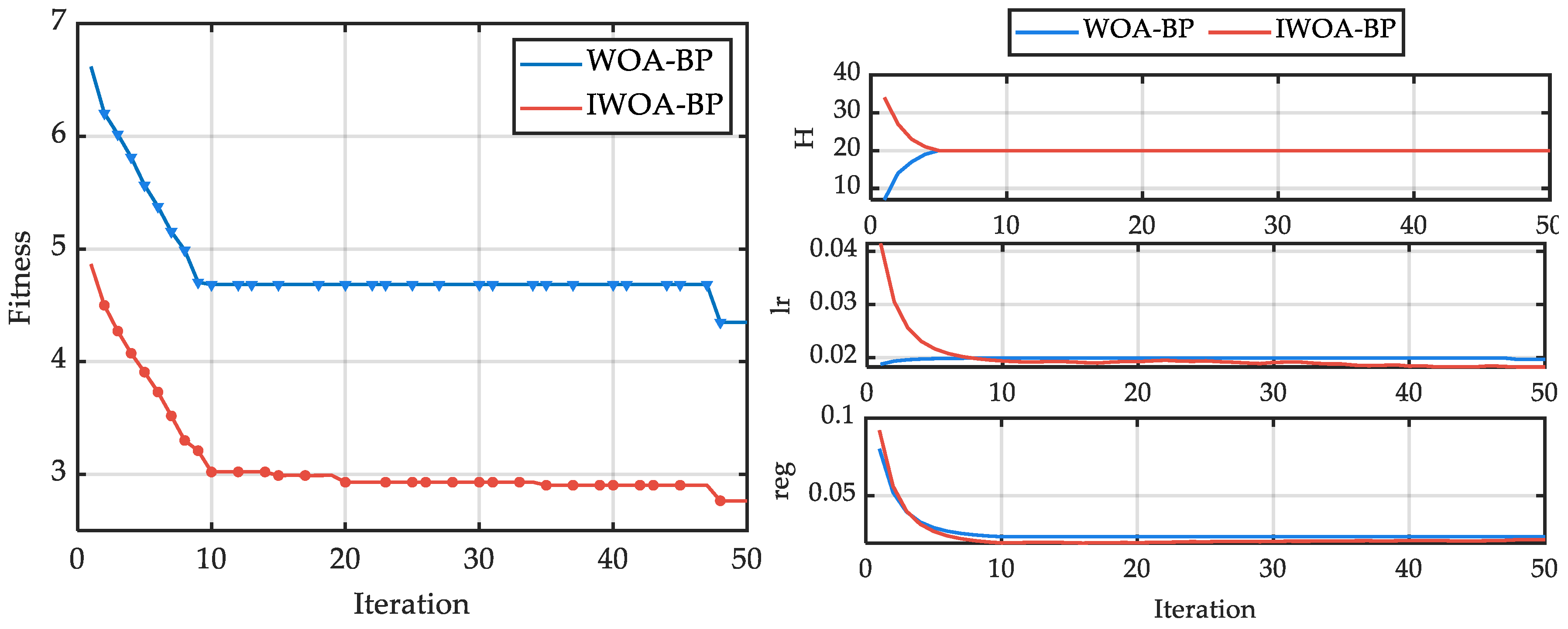 Agronomy 15 02557 g009 Agronomy 15 02557 g009
