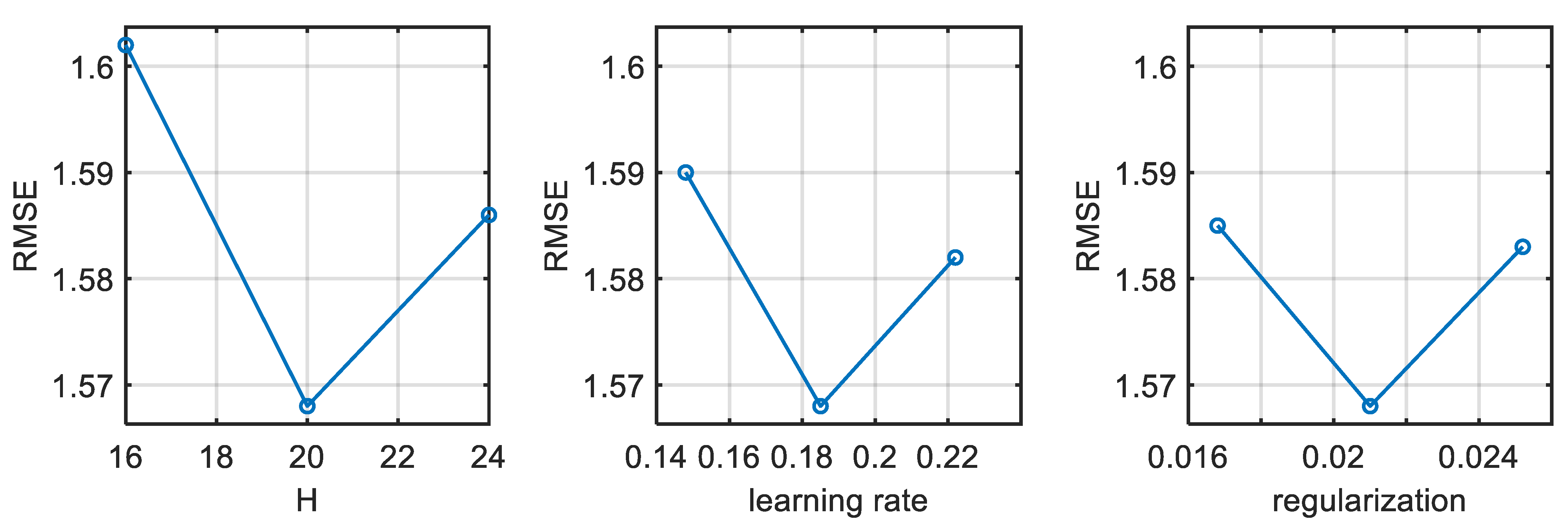 Agronomy 15 02557 g010 Agronomy 15 02557 g010