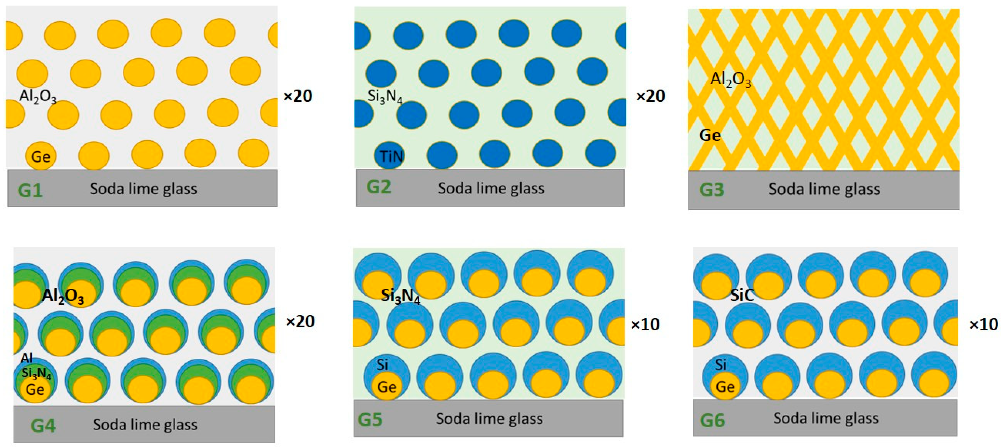 Agronomy 15 02559 g001 Agronomy 15 02559 g001