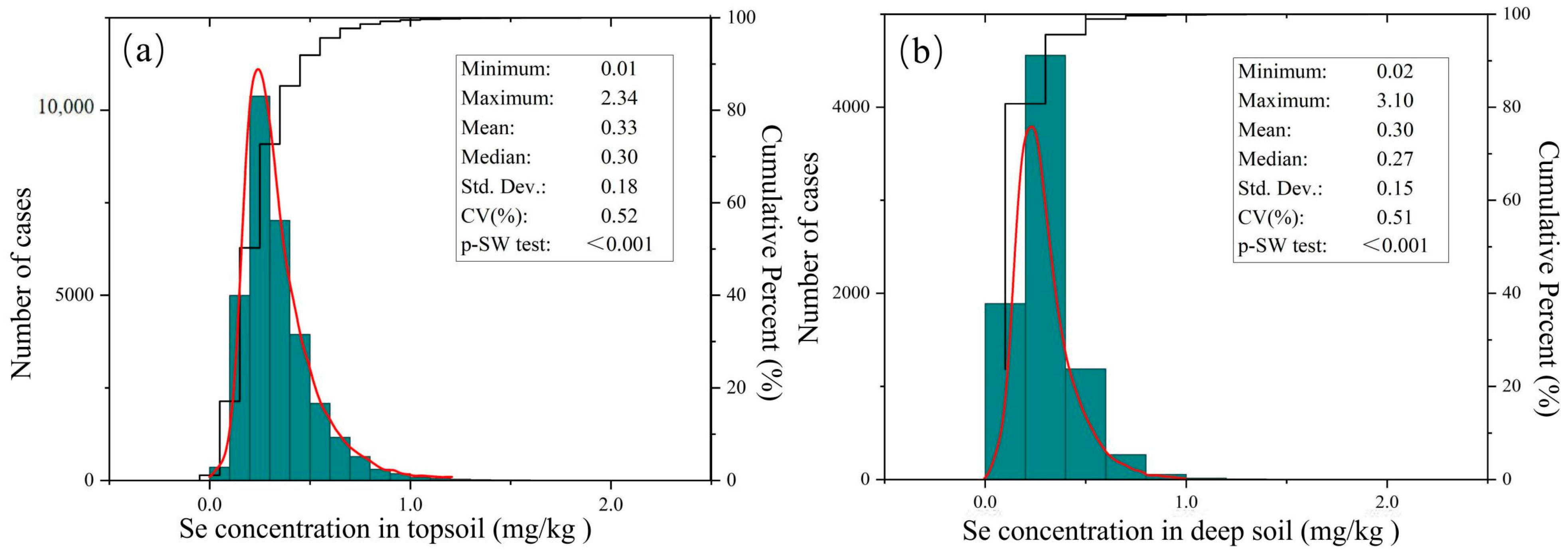 Agronomy 15 02560 g001 Agronomy 15 02560 g001