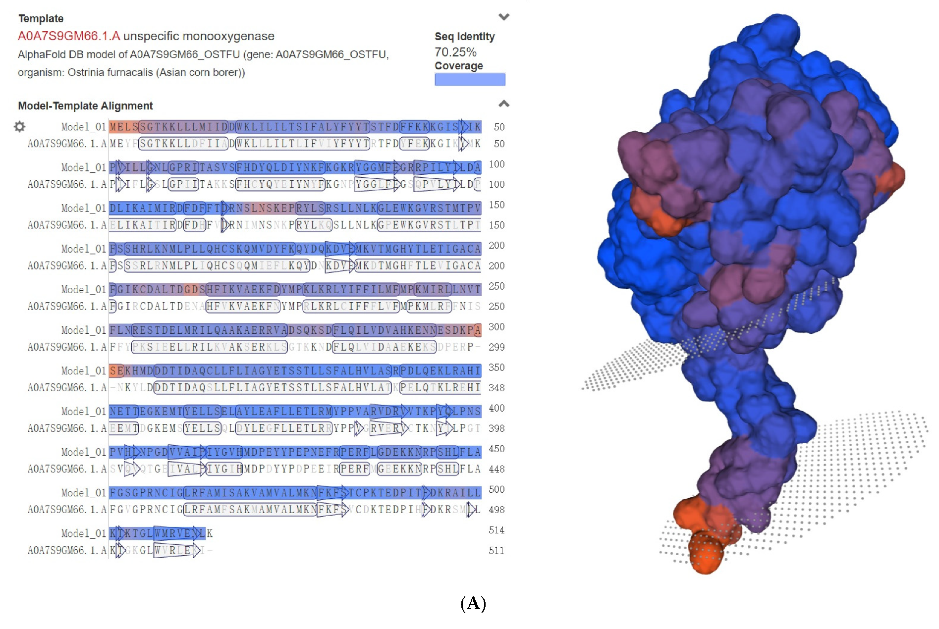 Agronomy 15 02561 g009a Agronomy 15 02561 g009a