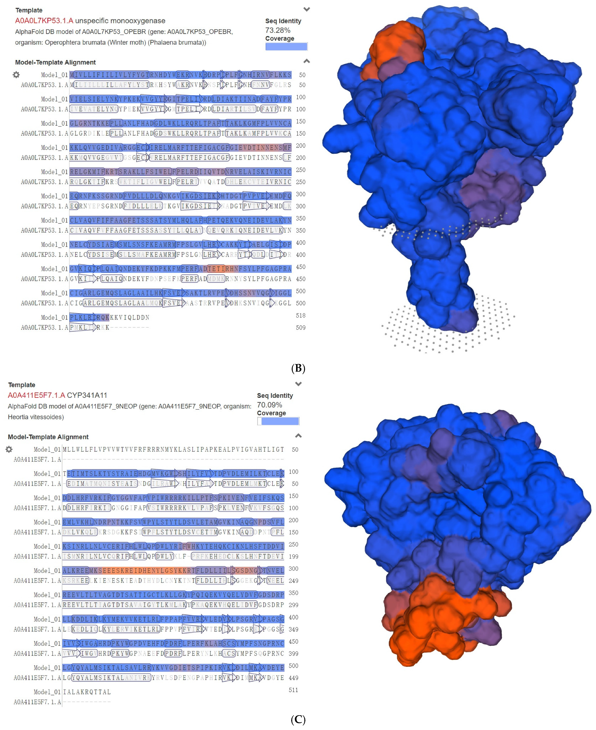 Agronomy 15 02561 g009b Agronomy 15 02561 g009b