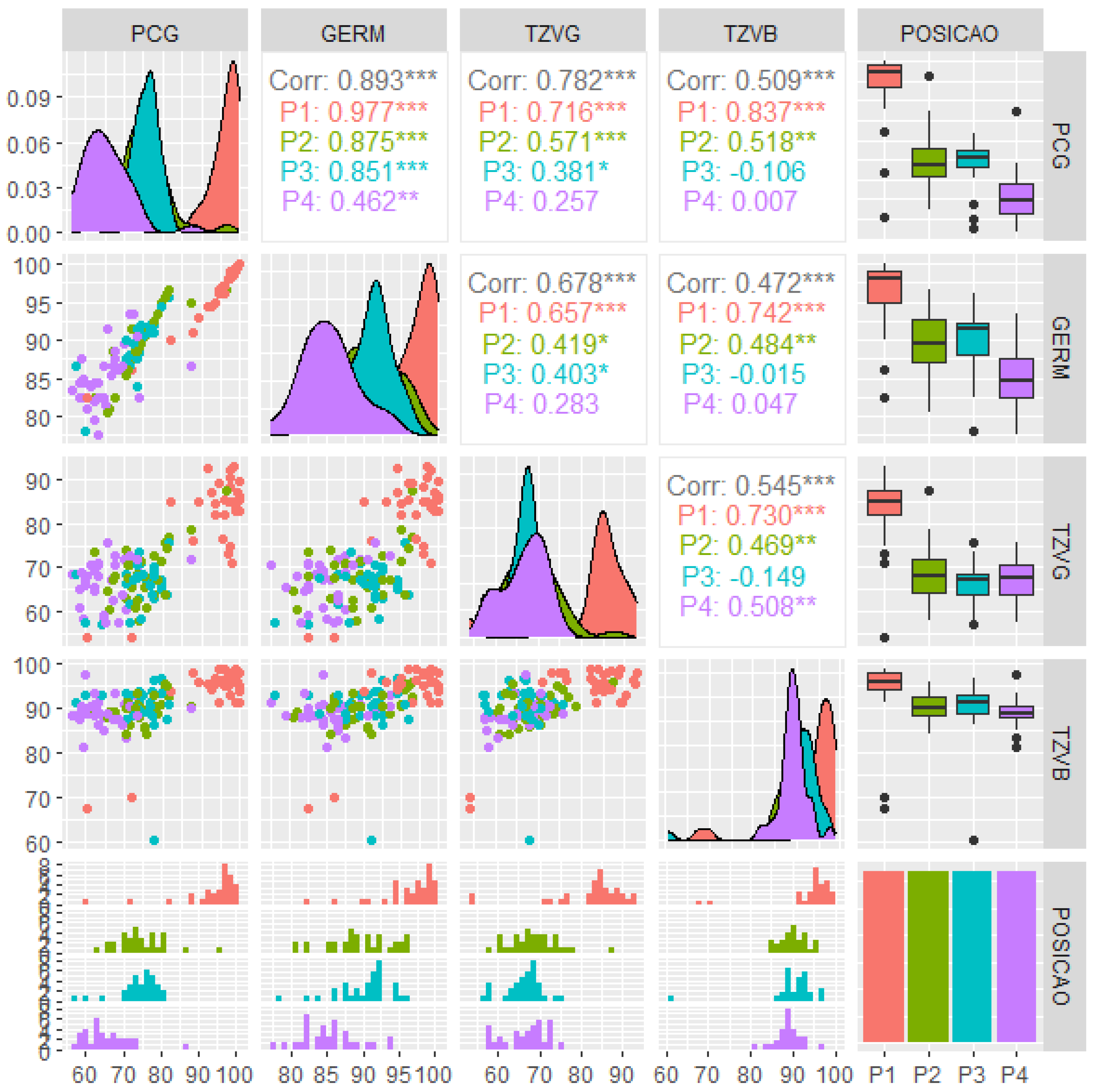 Agronomy 15 02563 g002 Agronomy 15 02563 g002