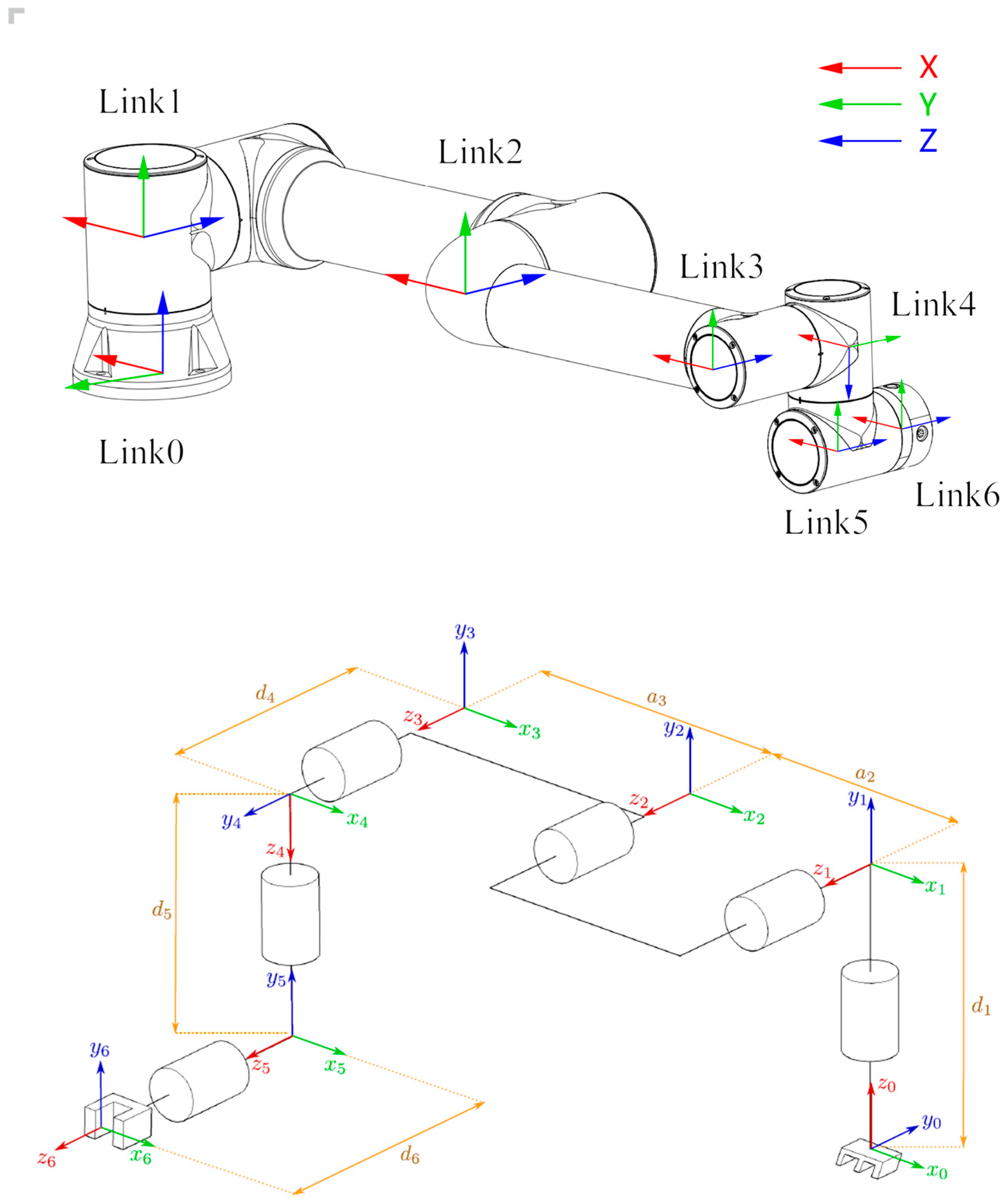 Agronomy 15 02565 g003