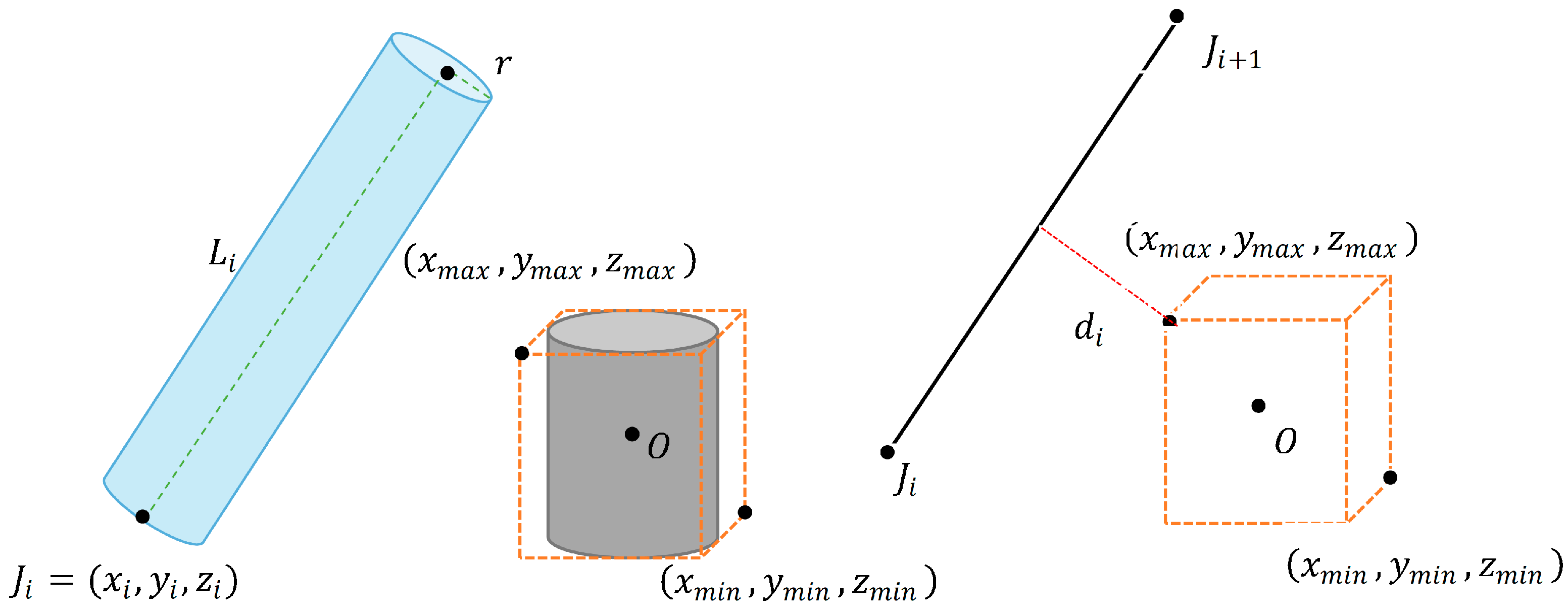 Agronomy 15 02565 g004