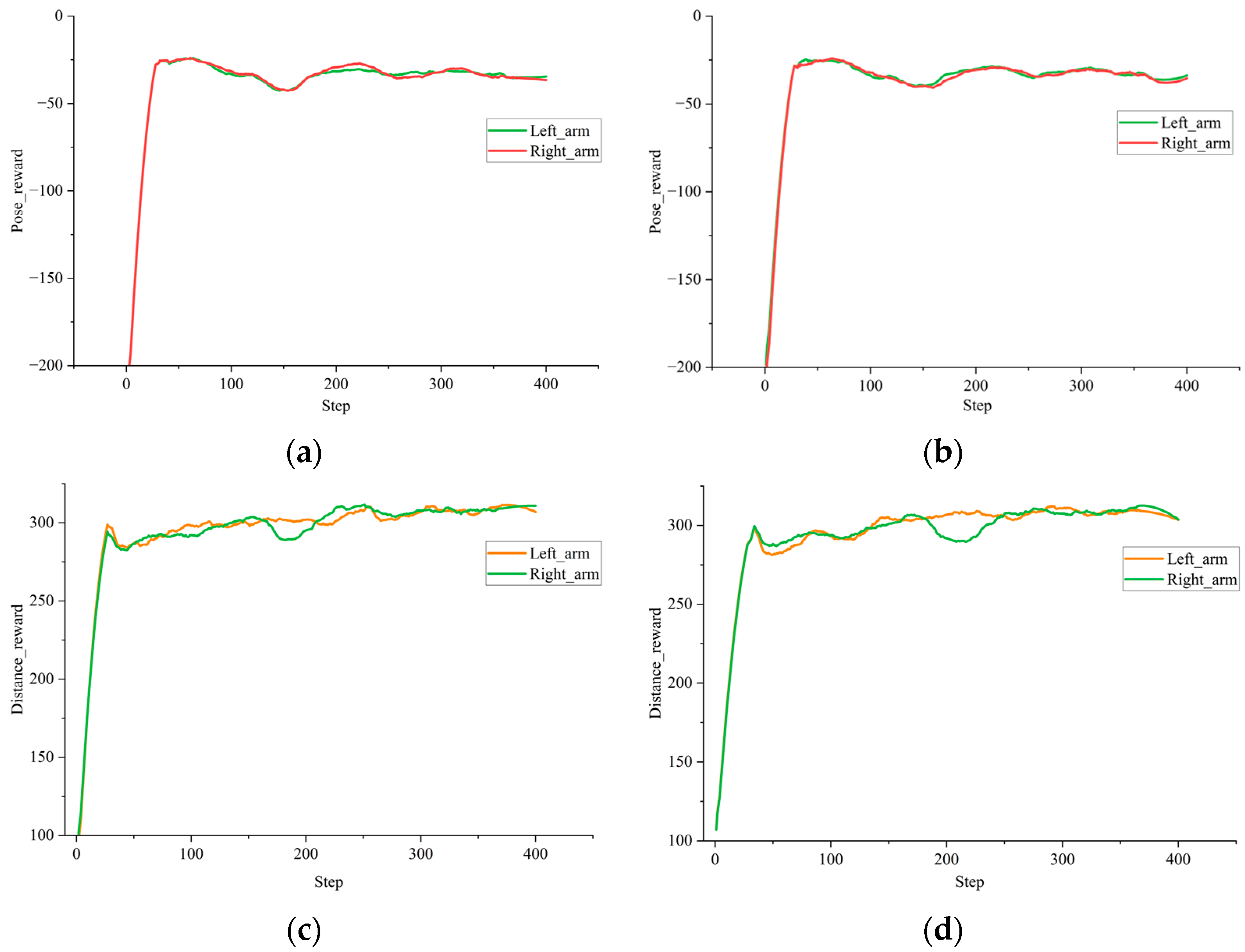 Agronomy 15 02565 g008