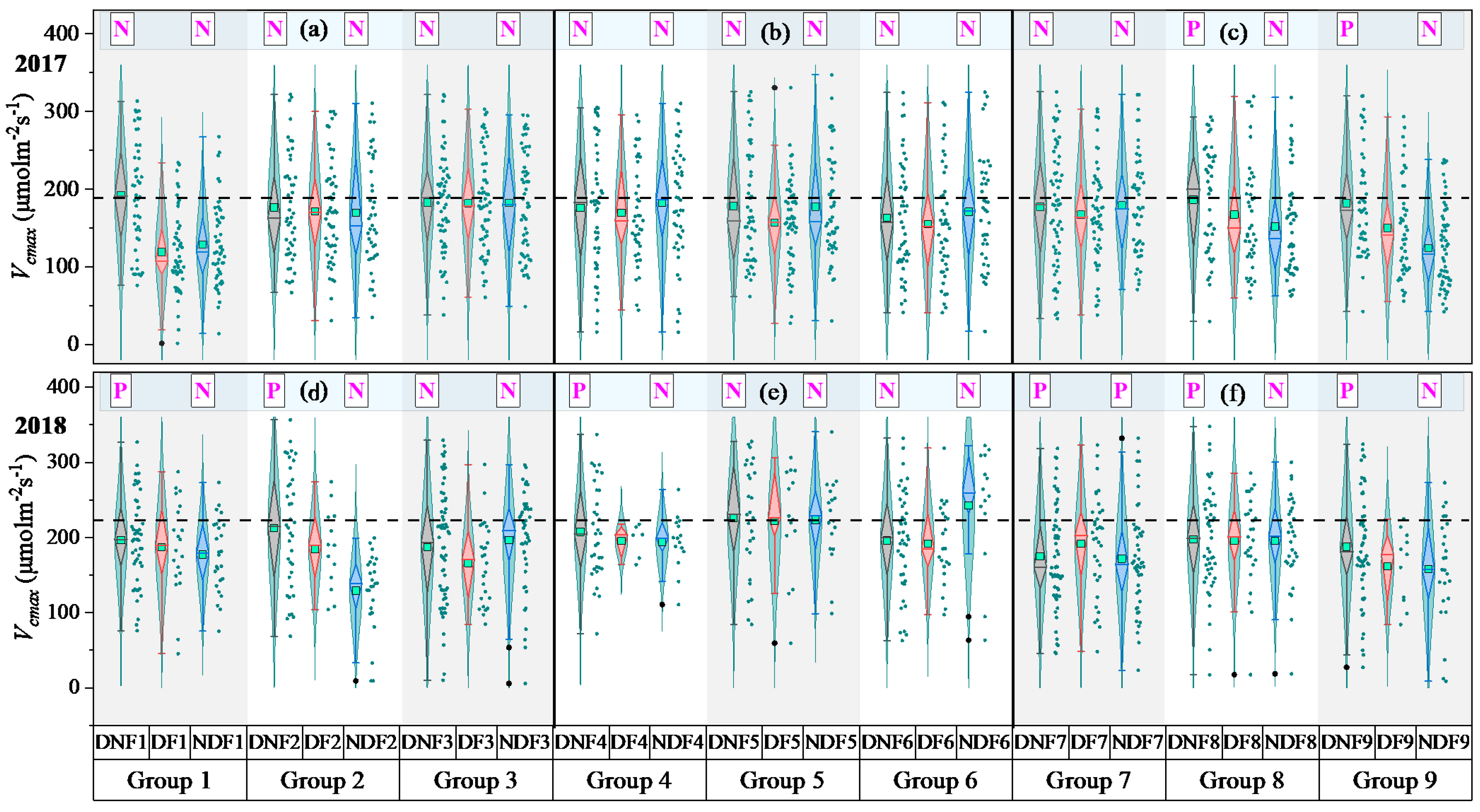 Agronomy 15 02573 g005