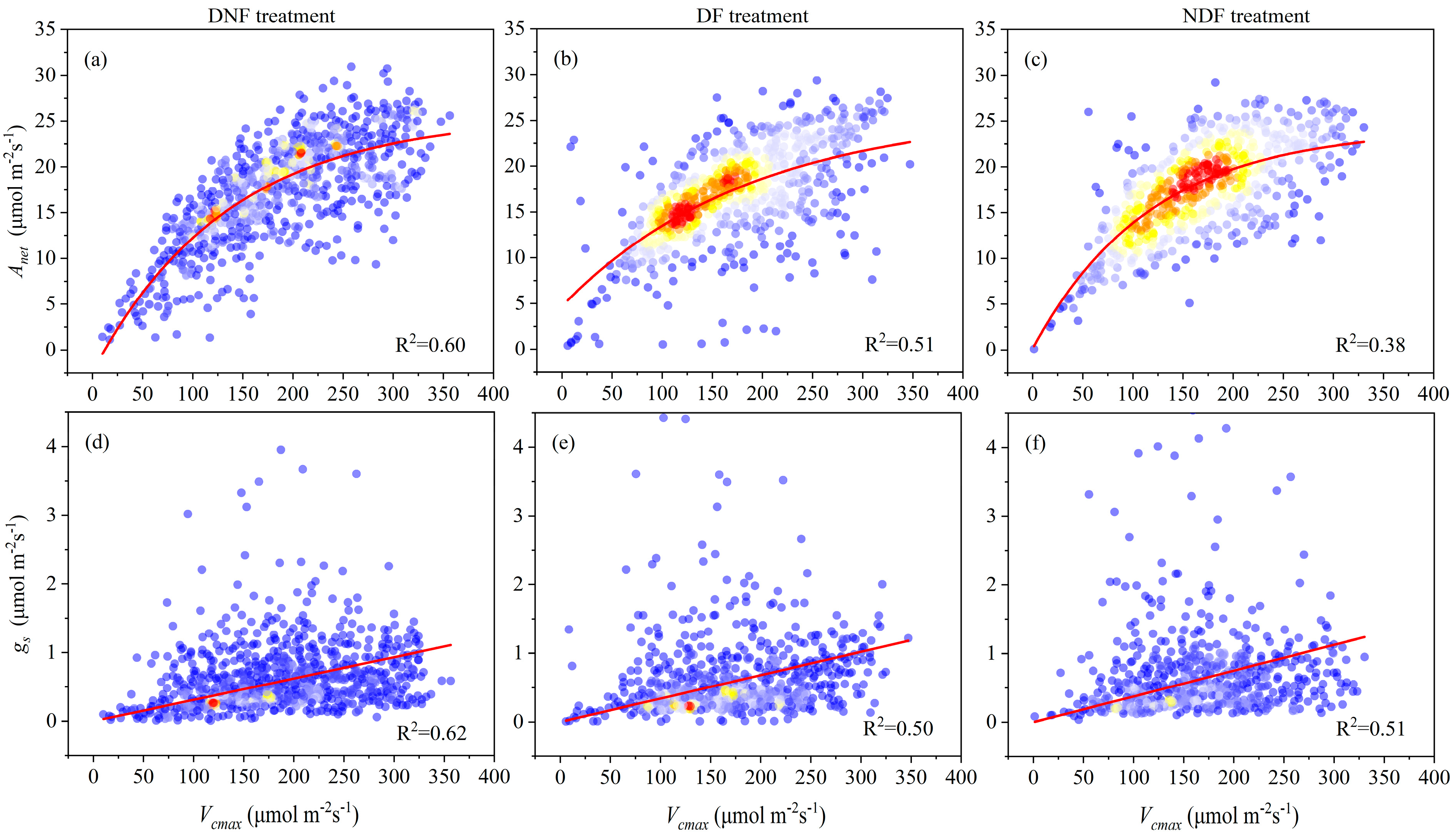 Agronomy 15 02573 g006