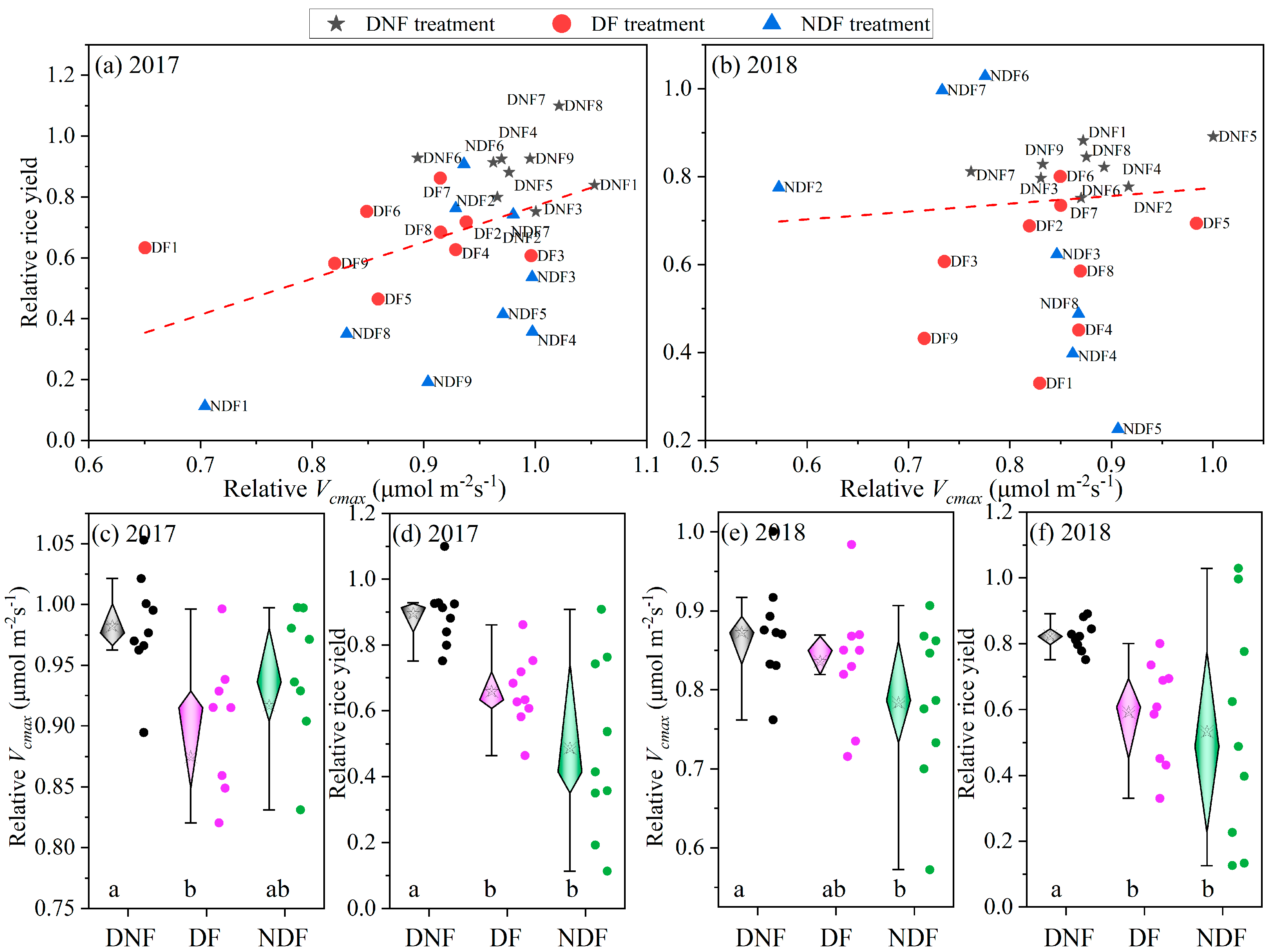 Agronomy 15 02573 g010