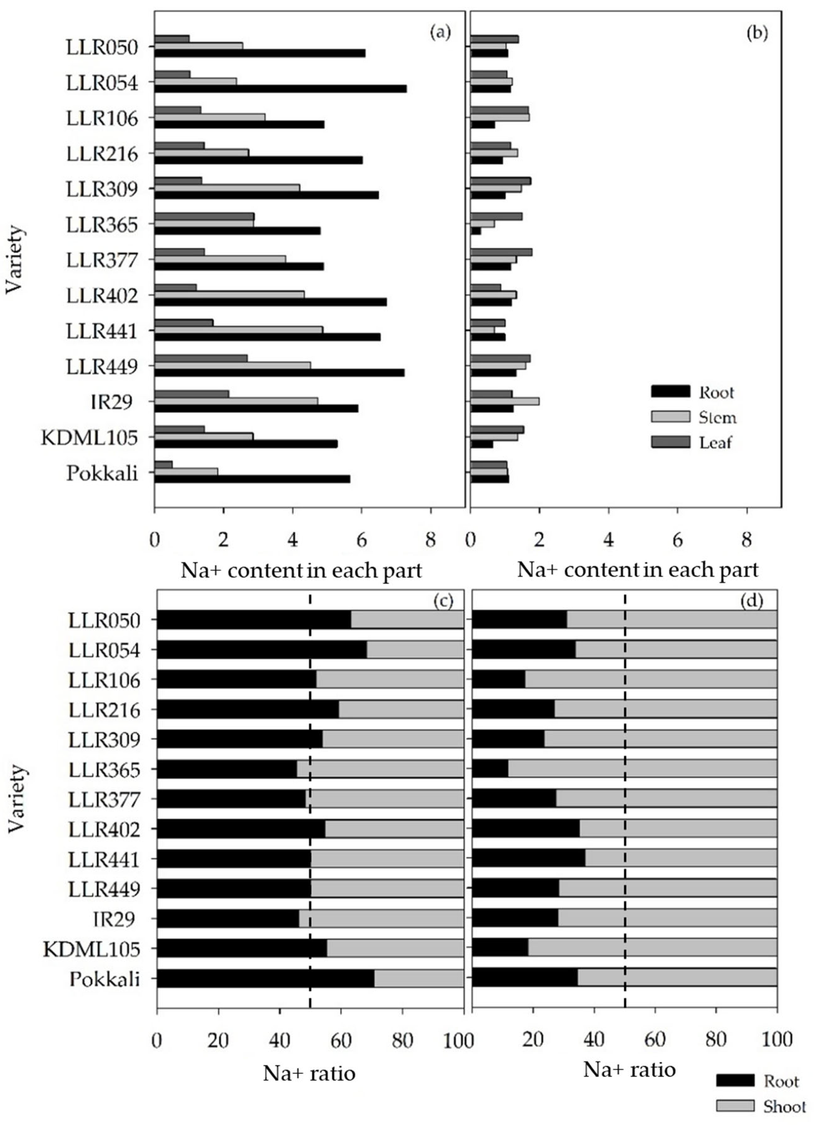 Agronomy 15 02574 g004
