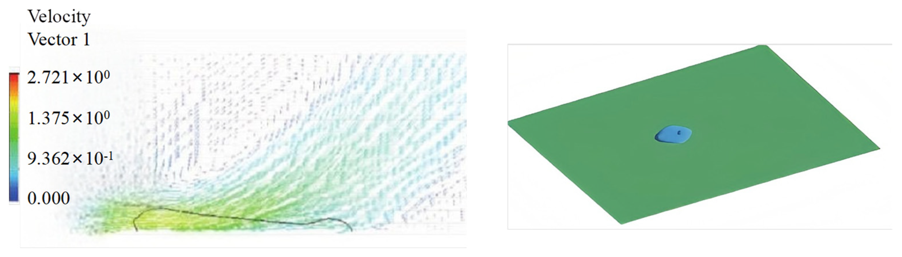 Agronomy 15 02578 g006