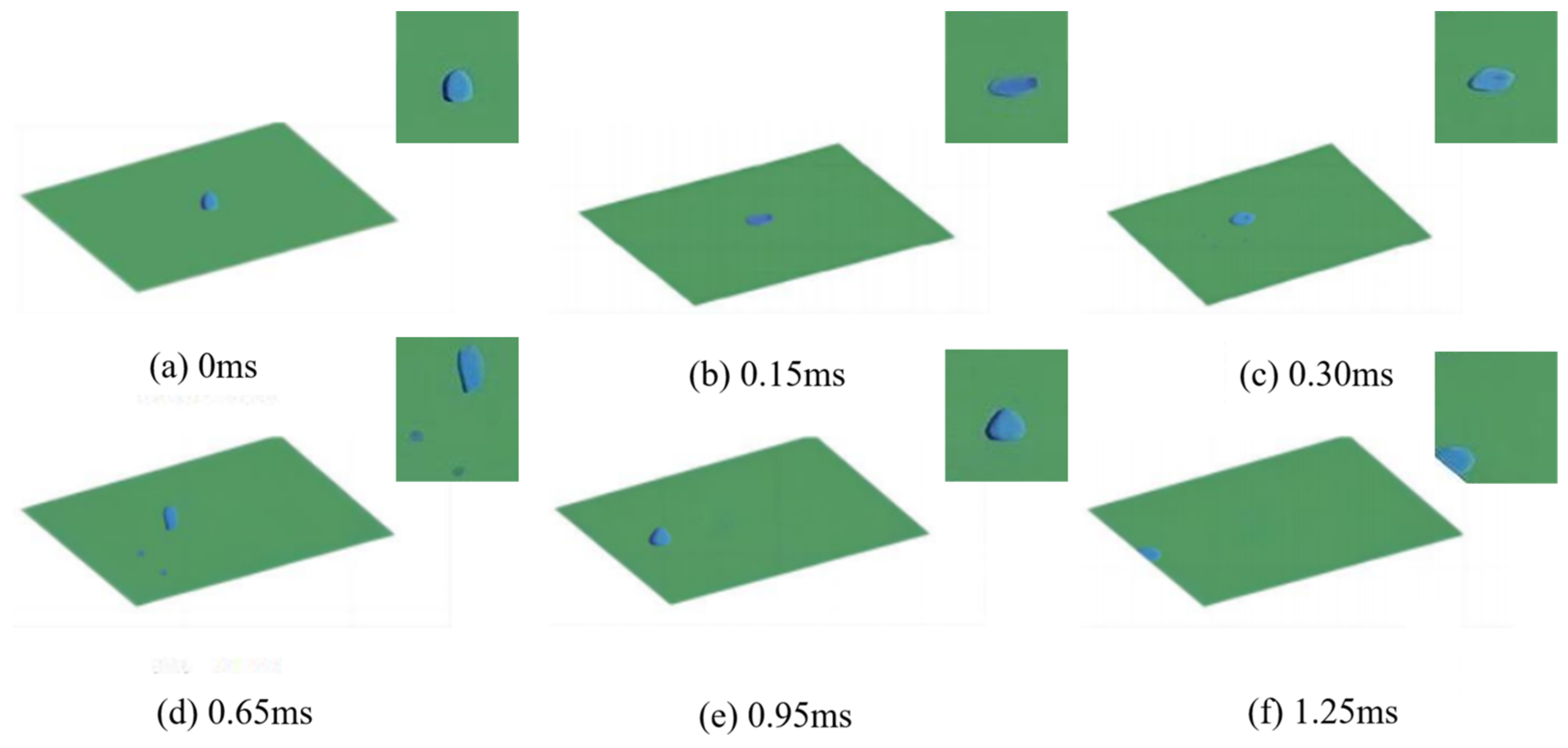 Agronomy 15 02578 g007