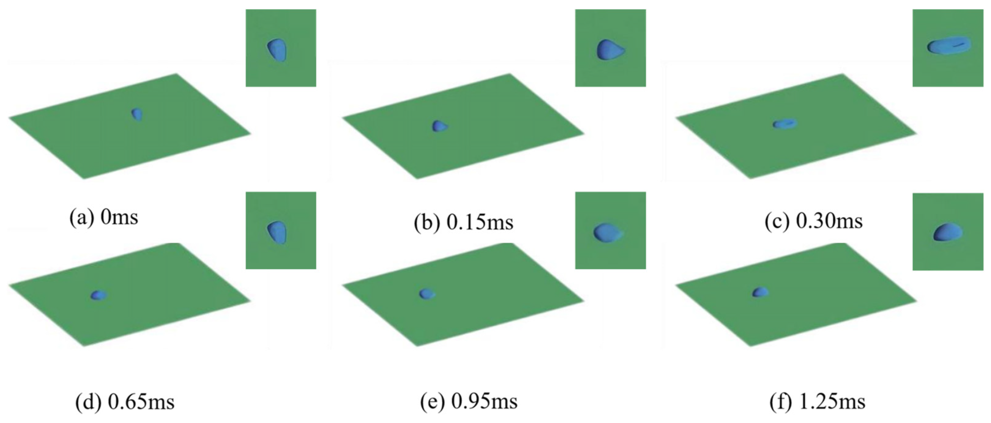 Agronomy 15 02578 g008
