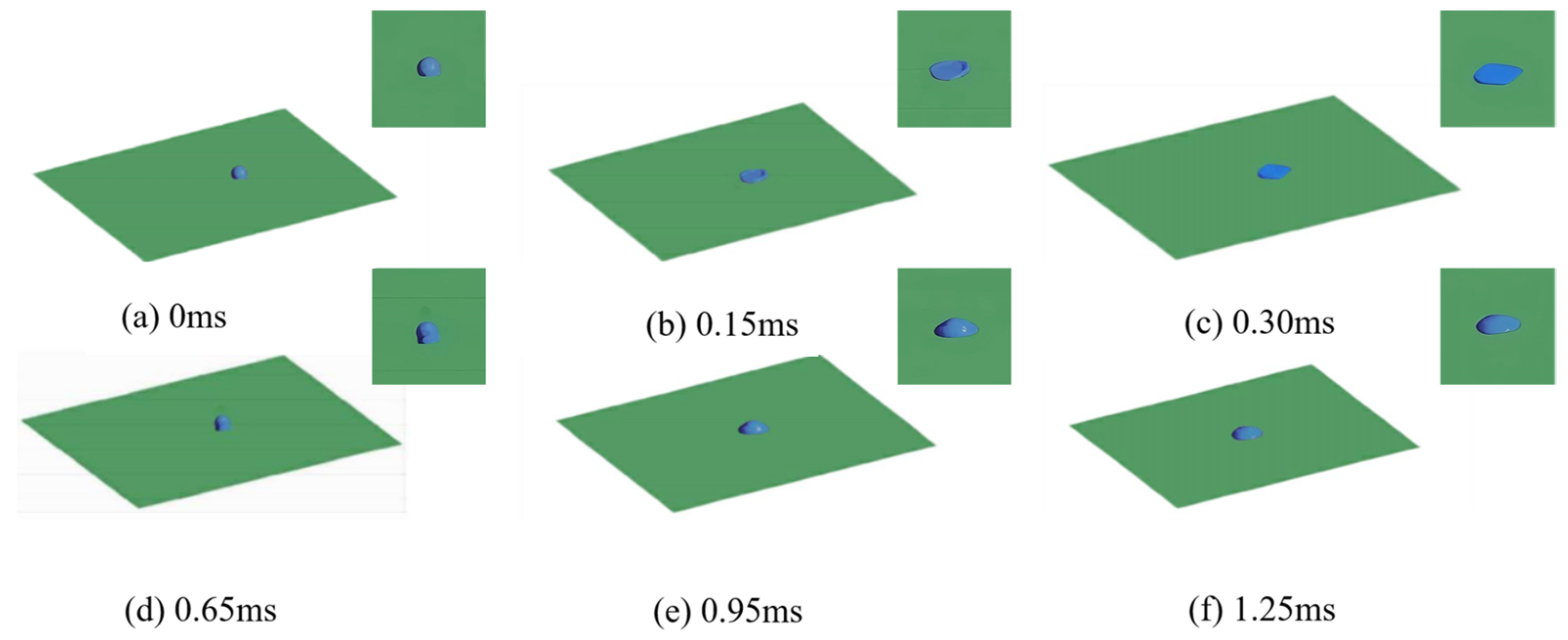 Agronomy 15 02578 g009