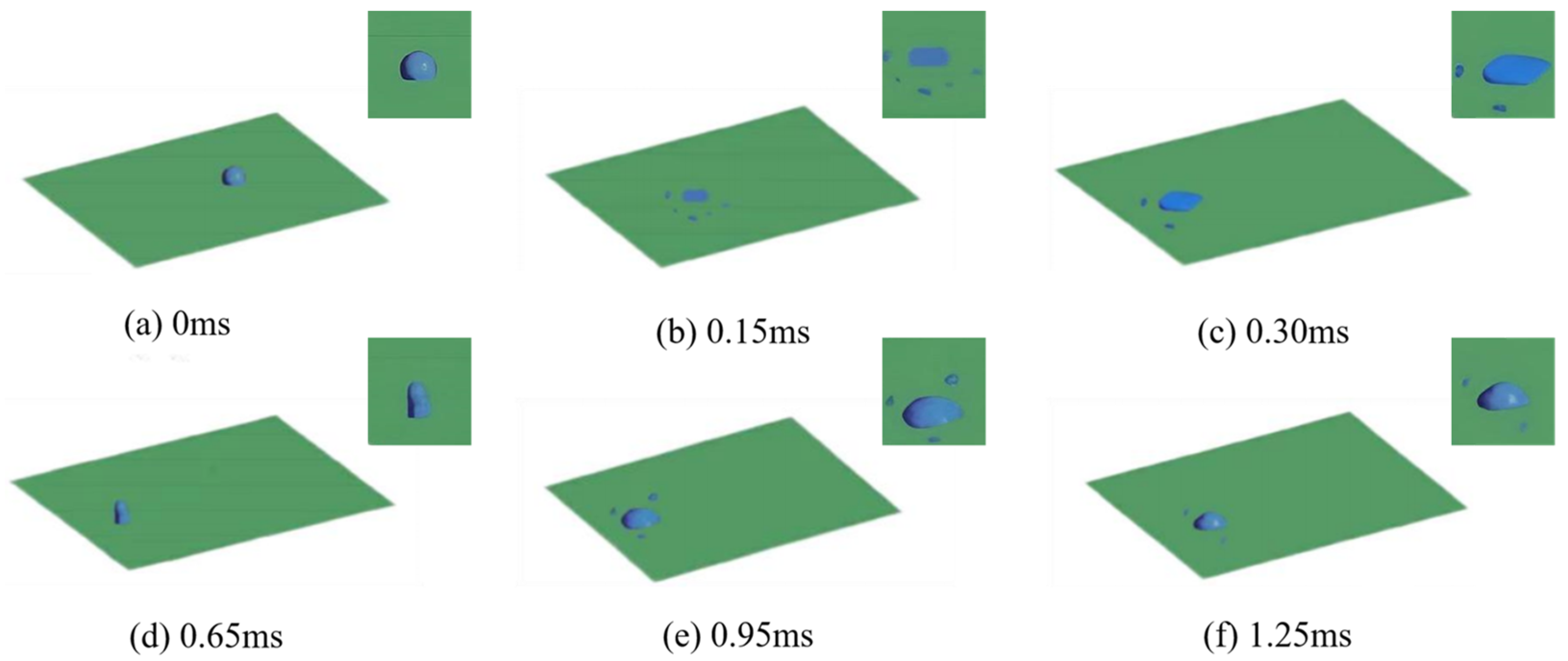 Agronomy 15 02578 g012