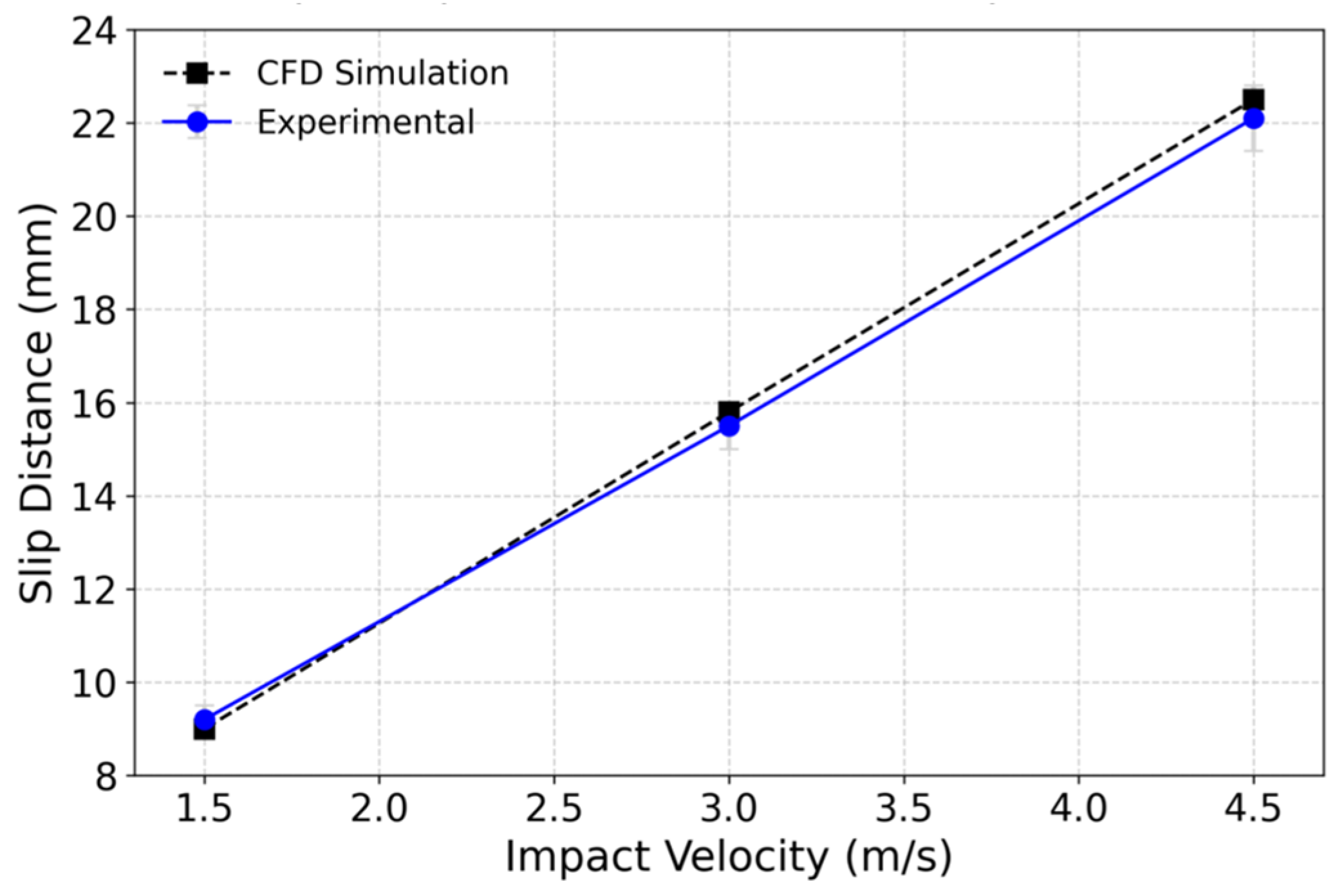 Agronomy 15 02578 g019