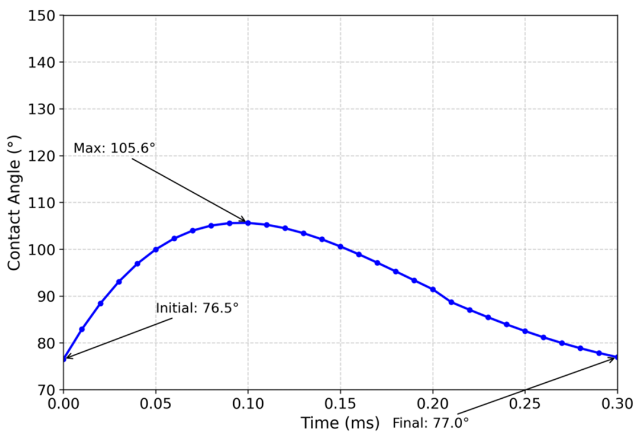 Agronomy 15 02578 g020